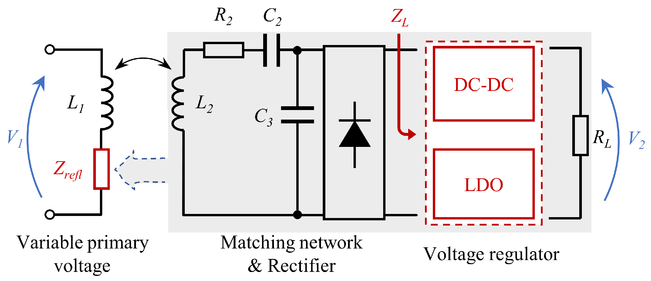 Sensors 22 08765 g004