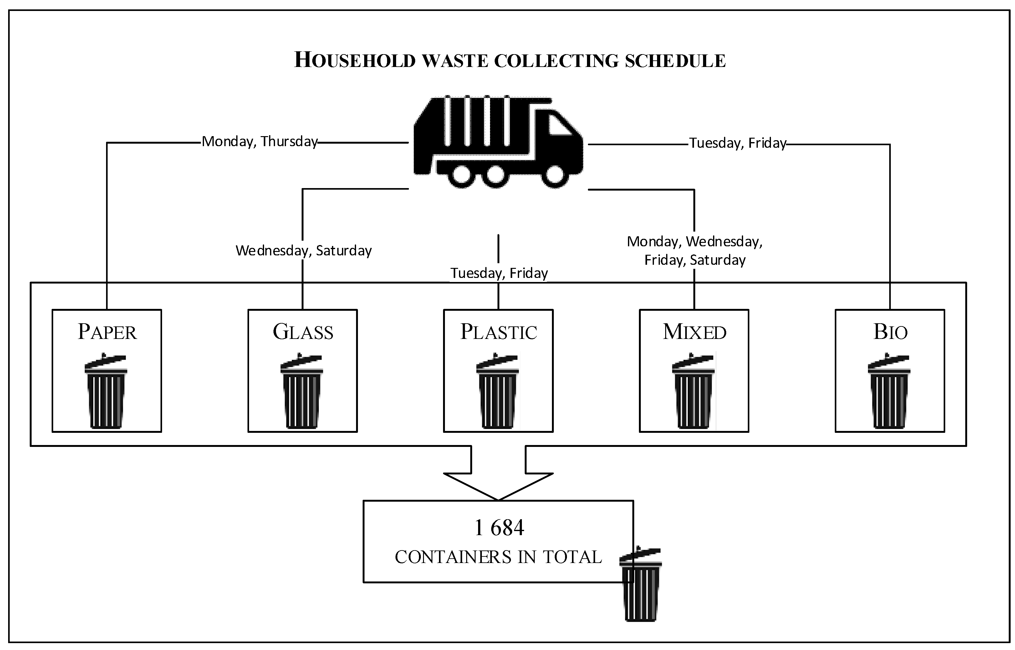 Sensors 22 08786 g001
