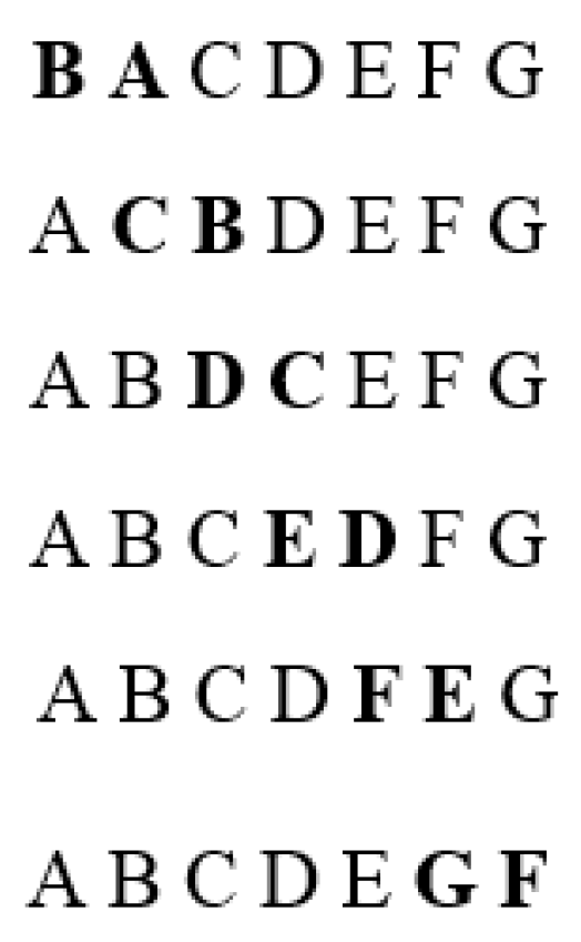 Sensors 22 08786 g003