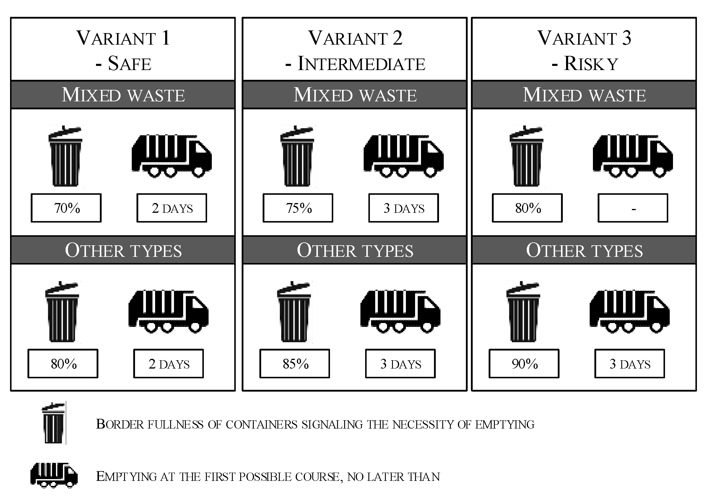 Sensors 22 08786 g006