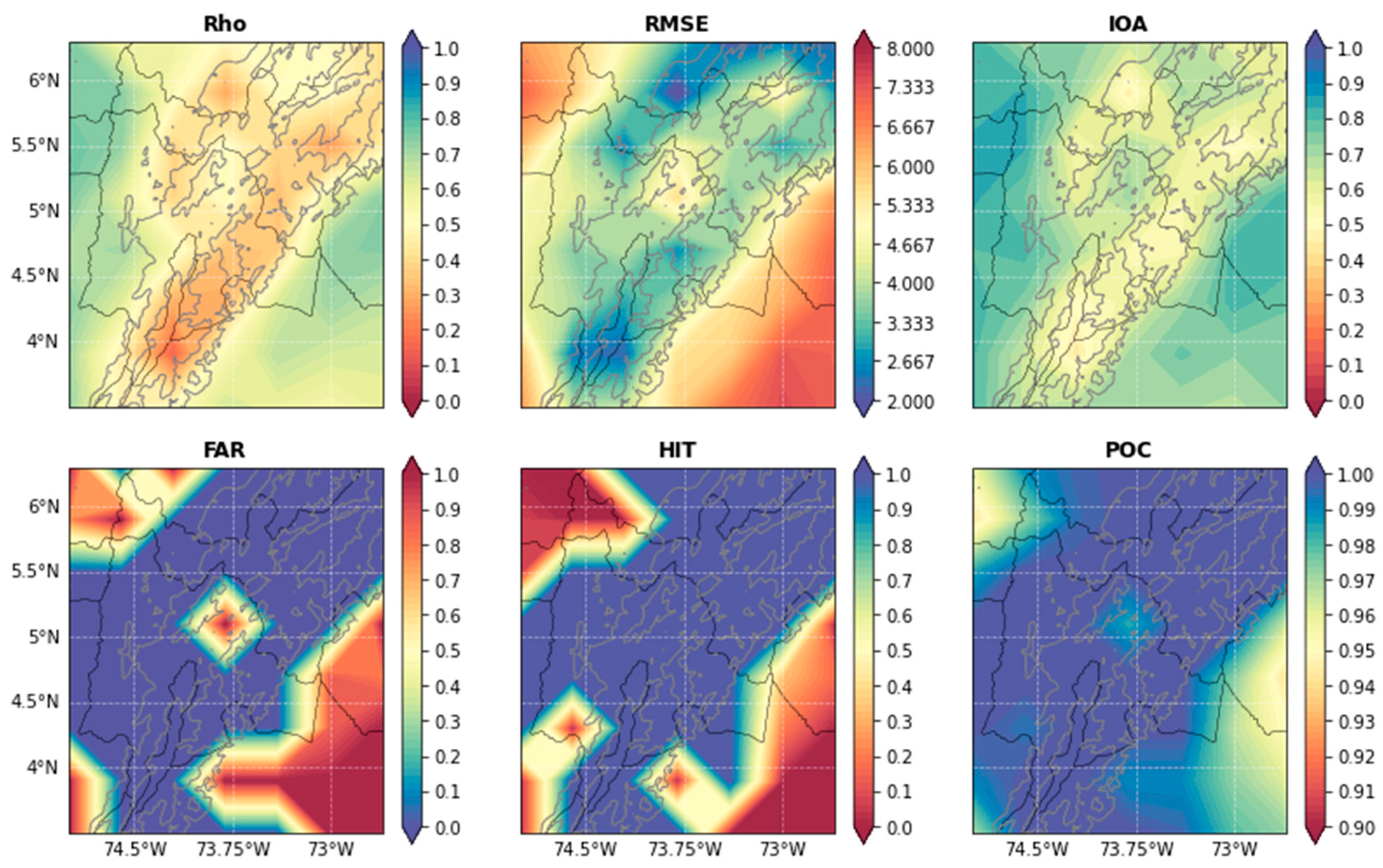 Sensors 22 08790 g004