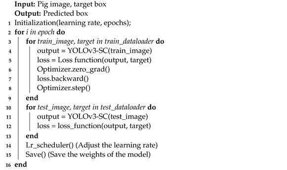 Sensors 22 08792 i001