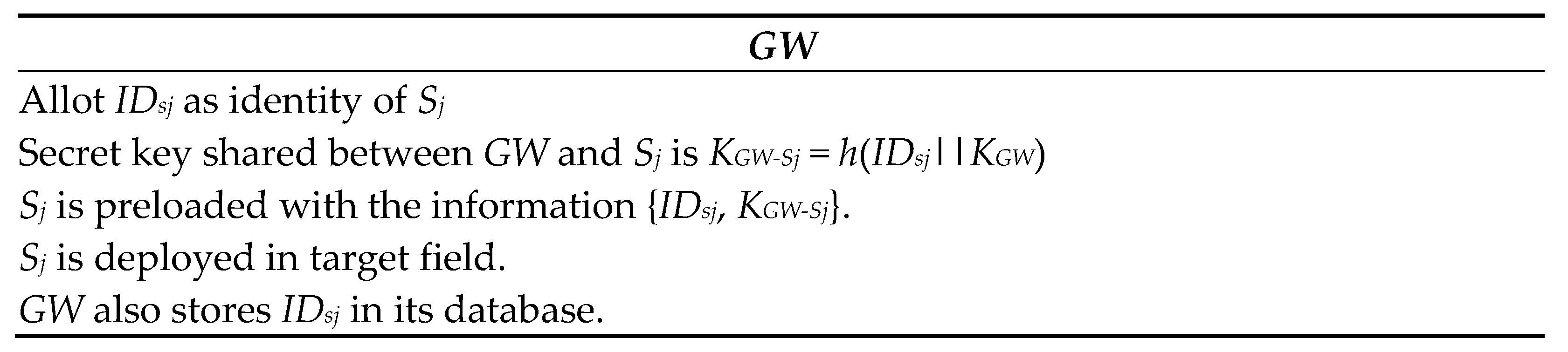 Sensors 22 08793 g006