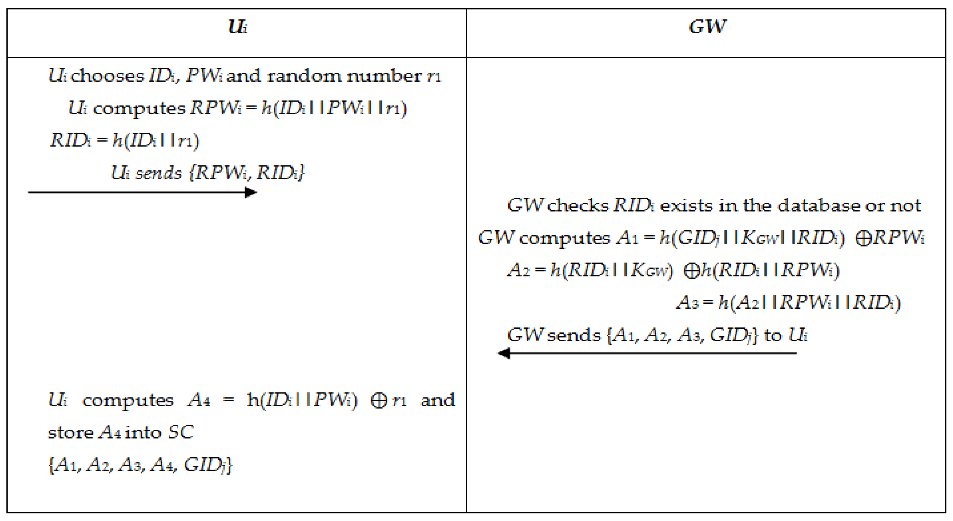 Sensors 22 08793 g007