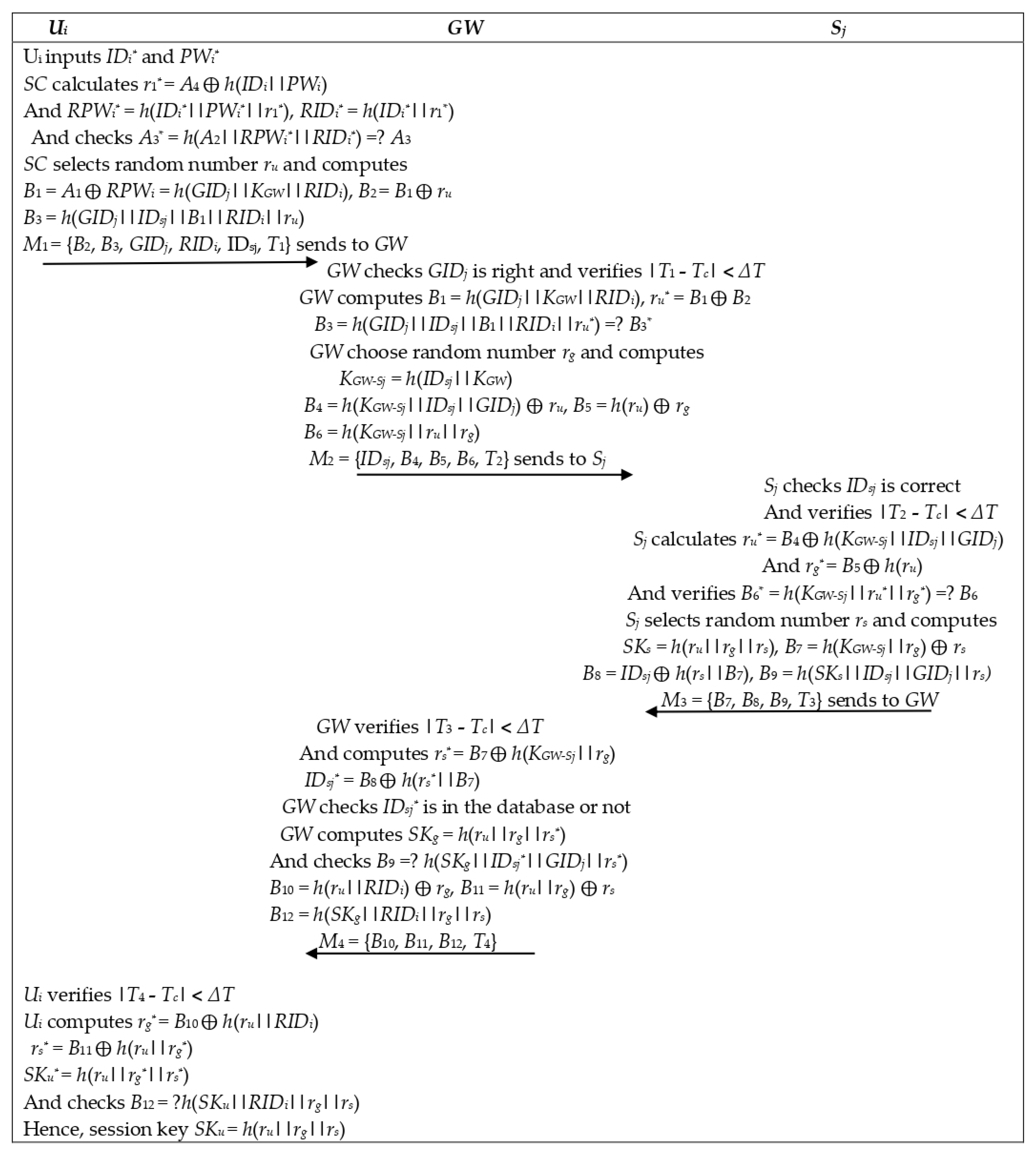 Sensors 22 08793 g008