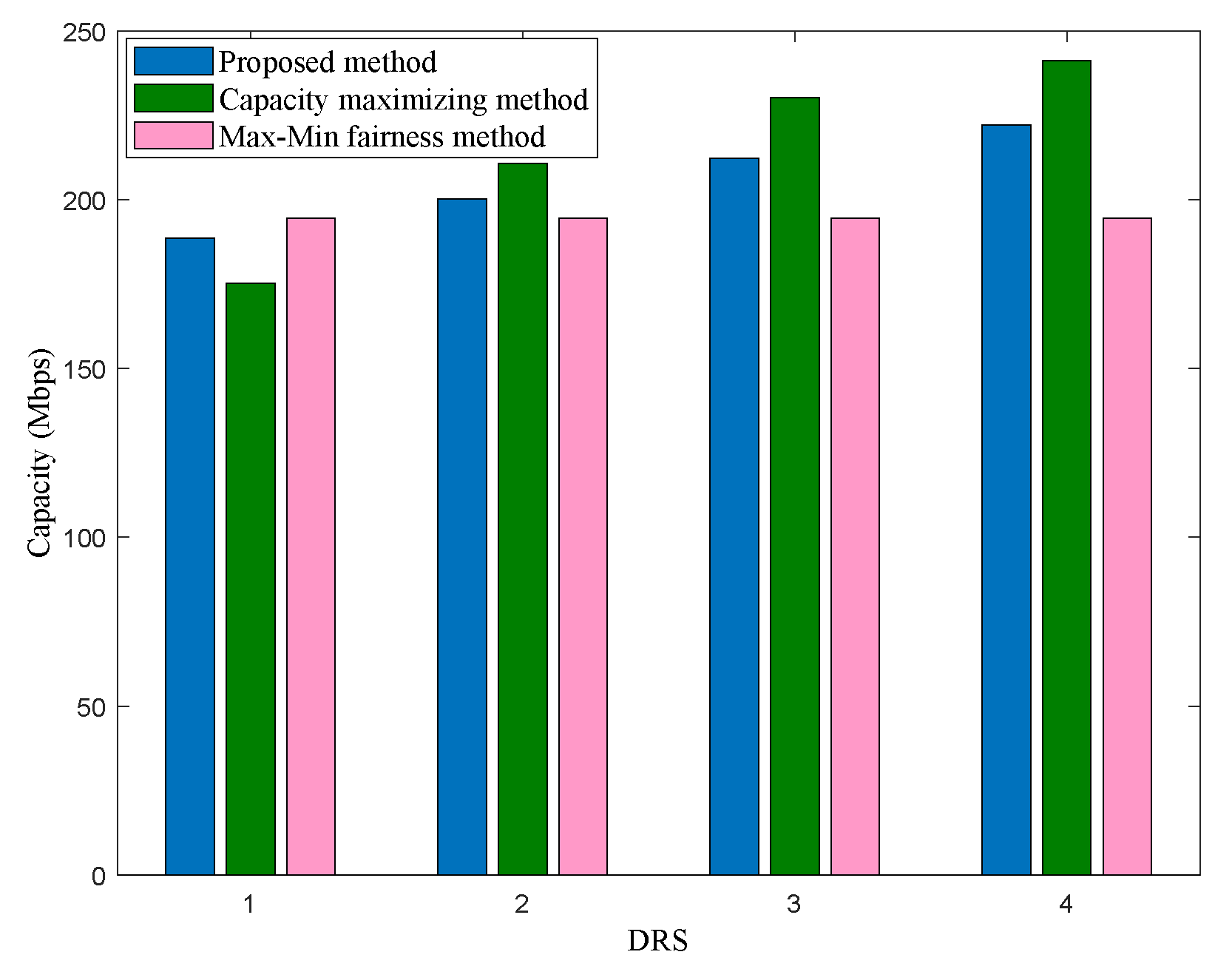 Sensors 22 08806 g009
