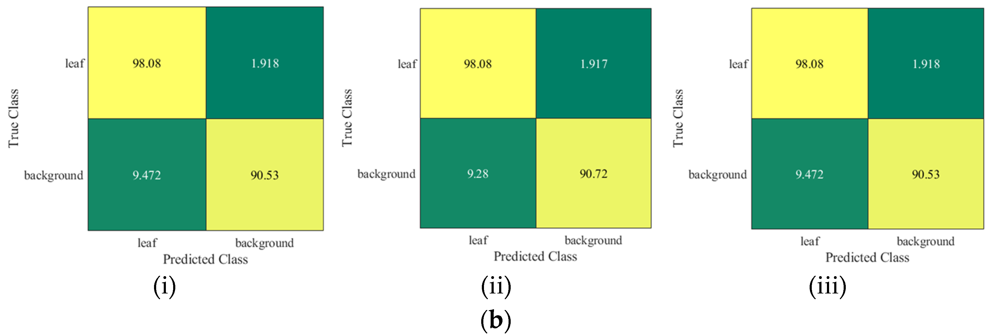 Sensors 22 08807 g008b