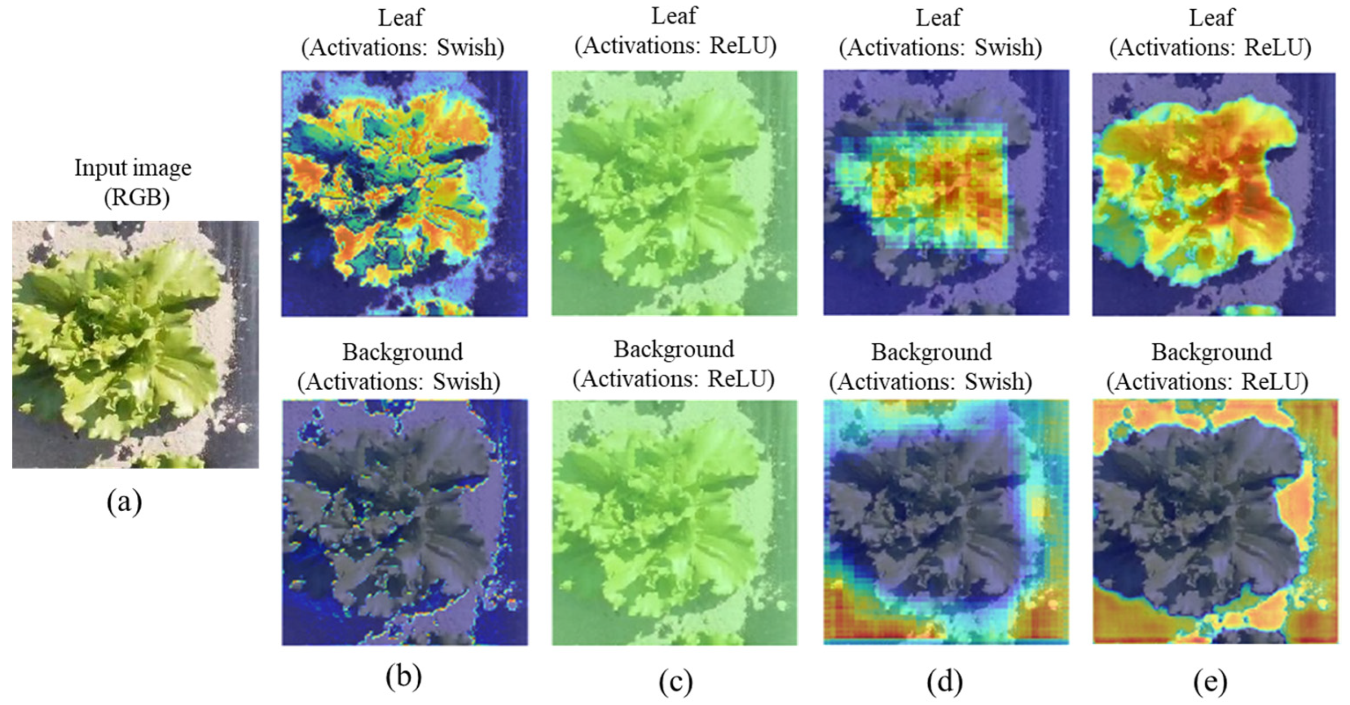 Sensors 22 08807 g015