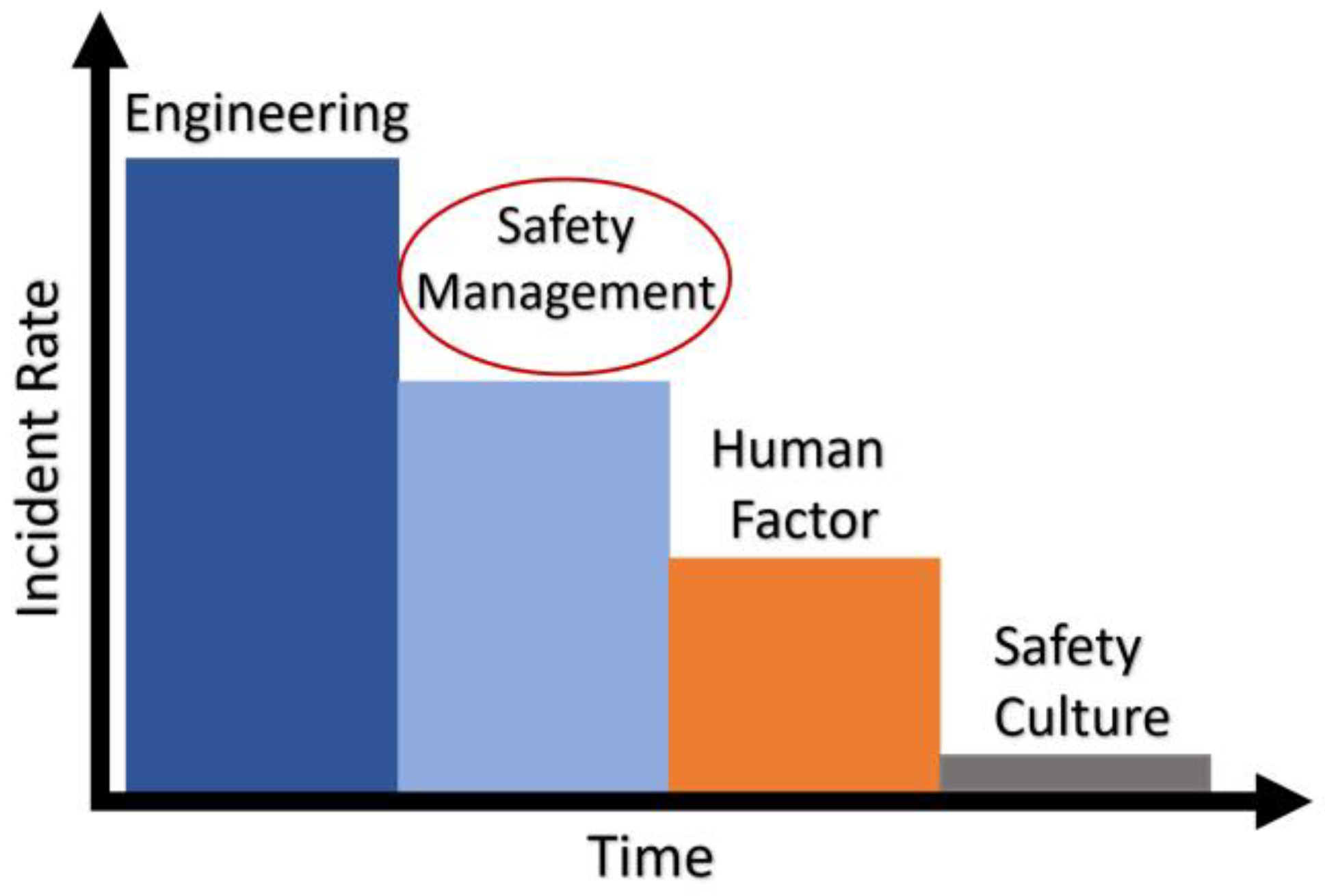Sensors 22 08820 g001