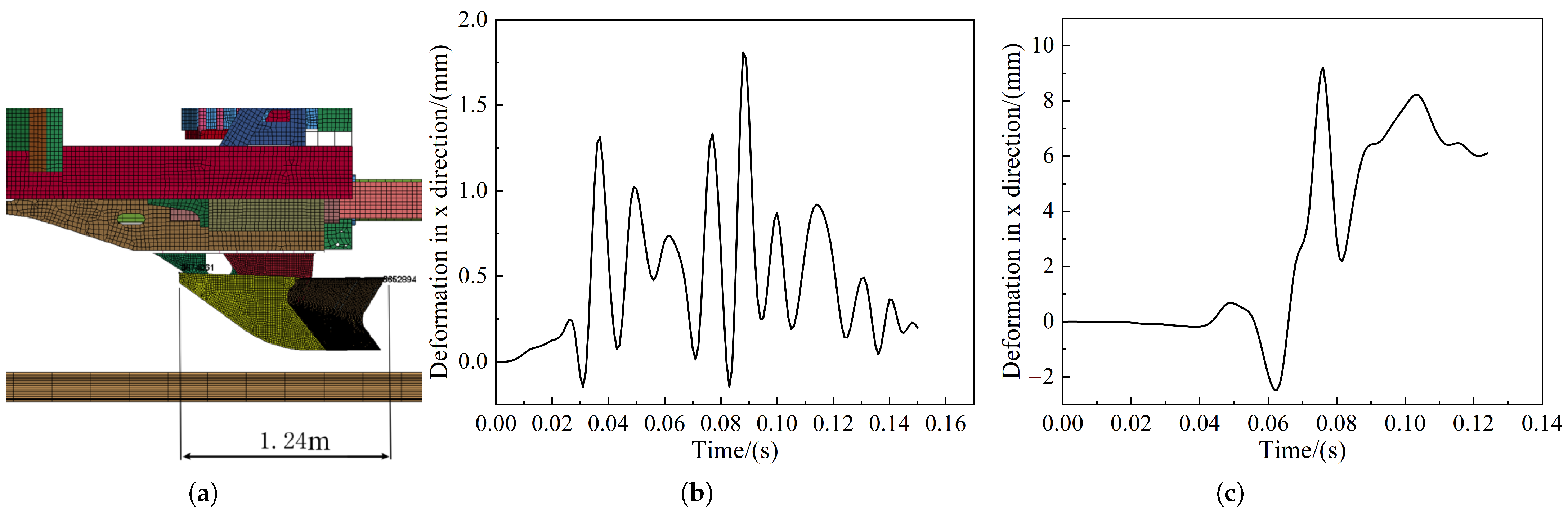 Sensors 22 08824 g025