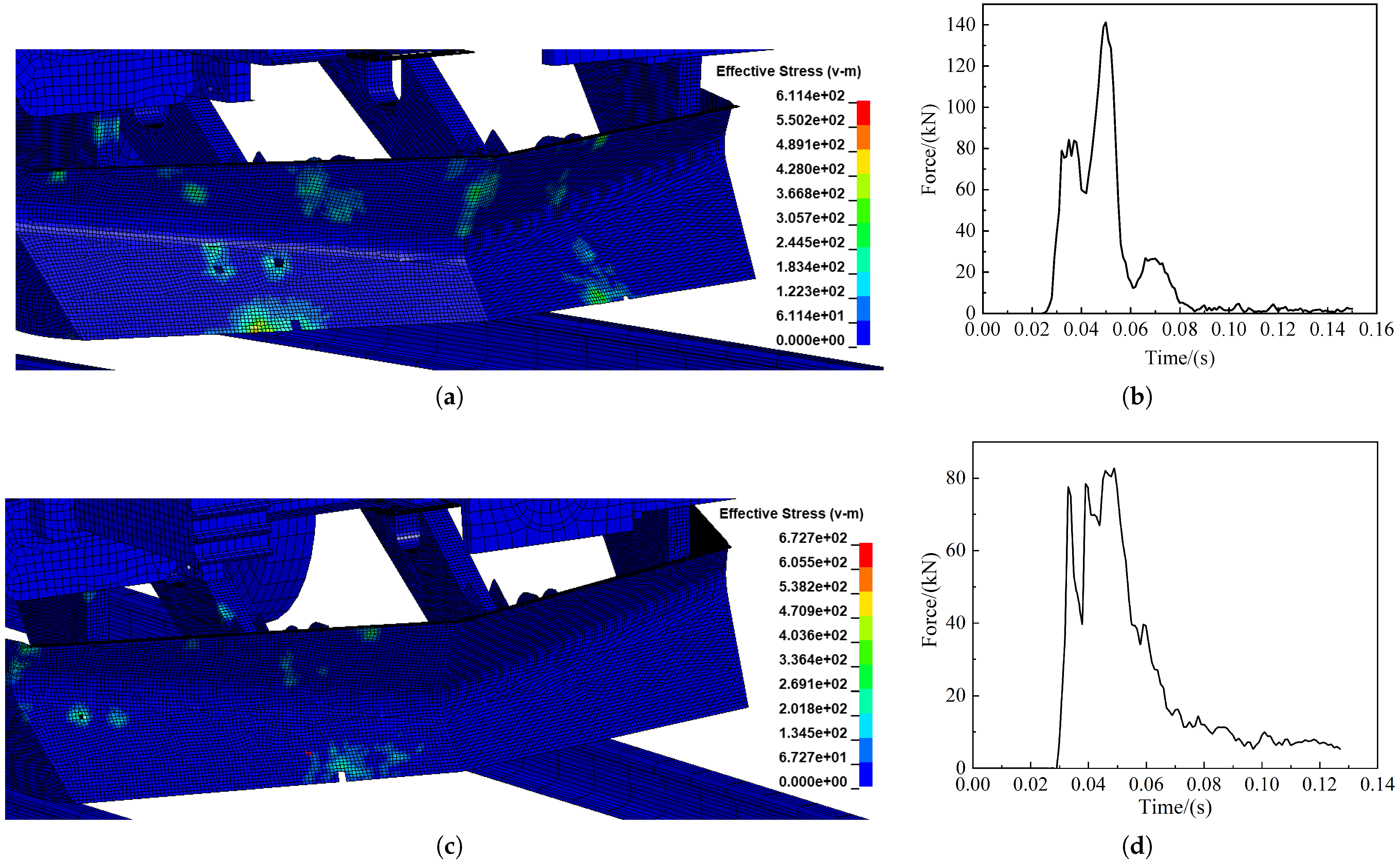 Sensors 22 08824 g026