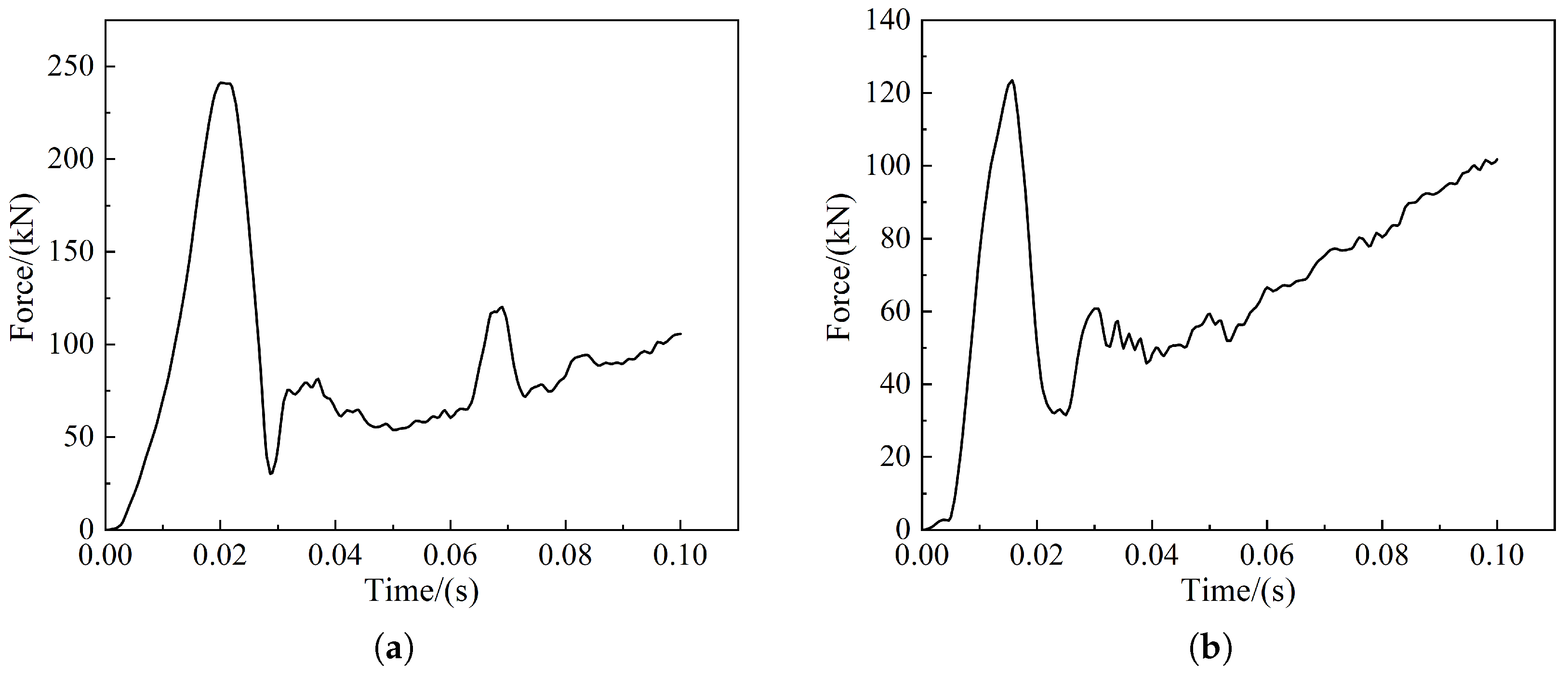 Sensors 22 08824 g027