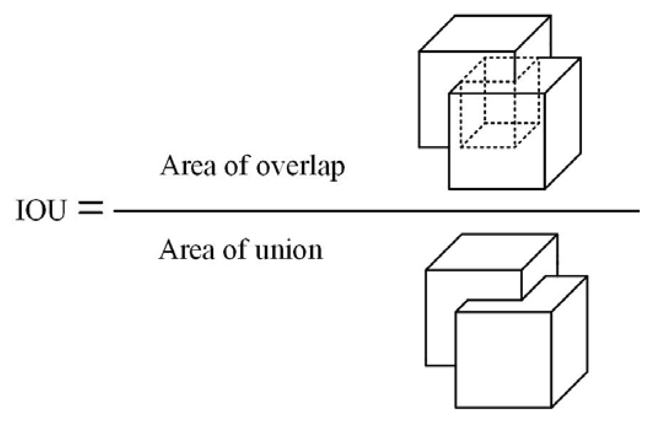 Sensors 22 08858 g005