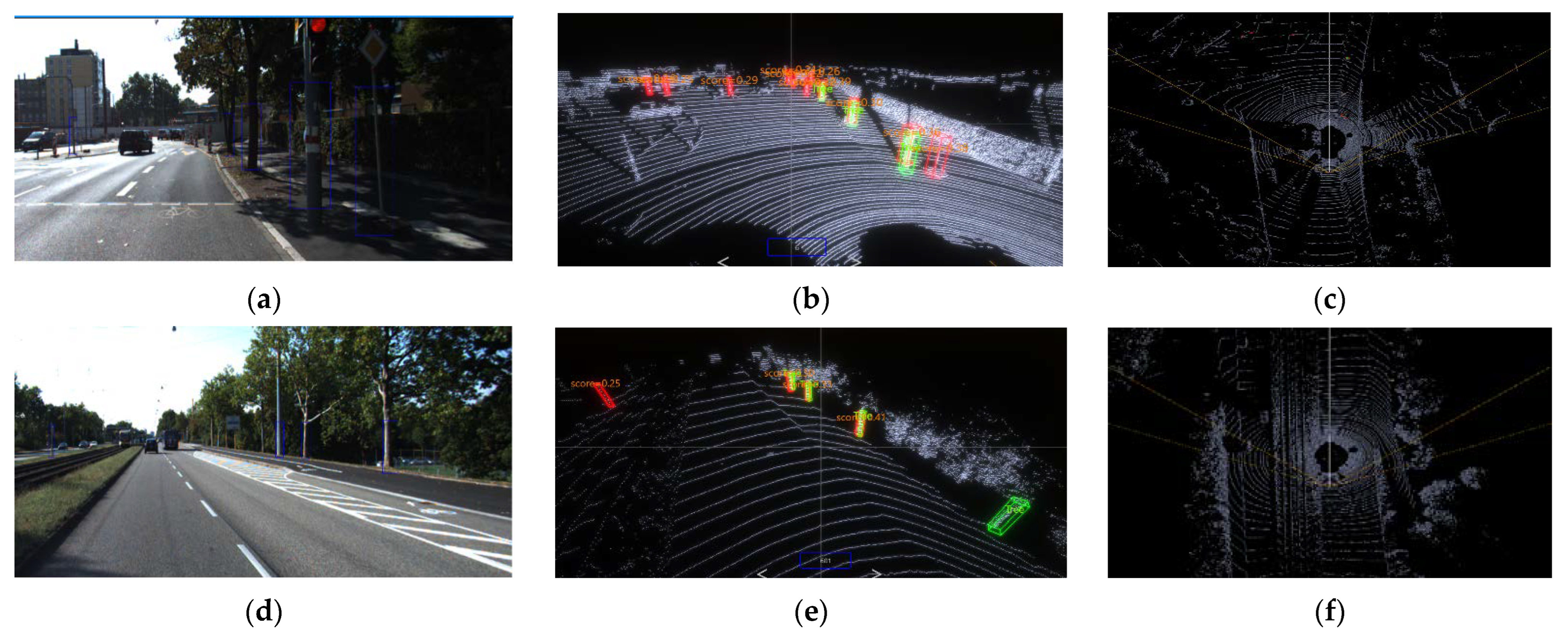Sensors 22 08858 g008