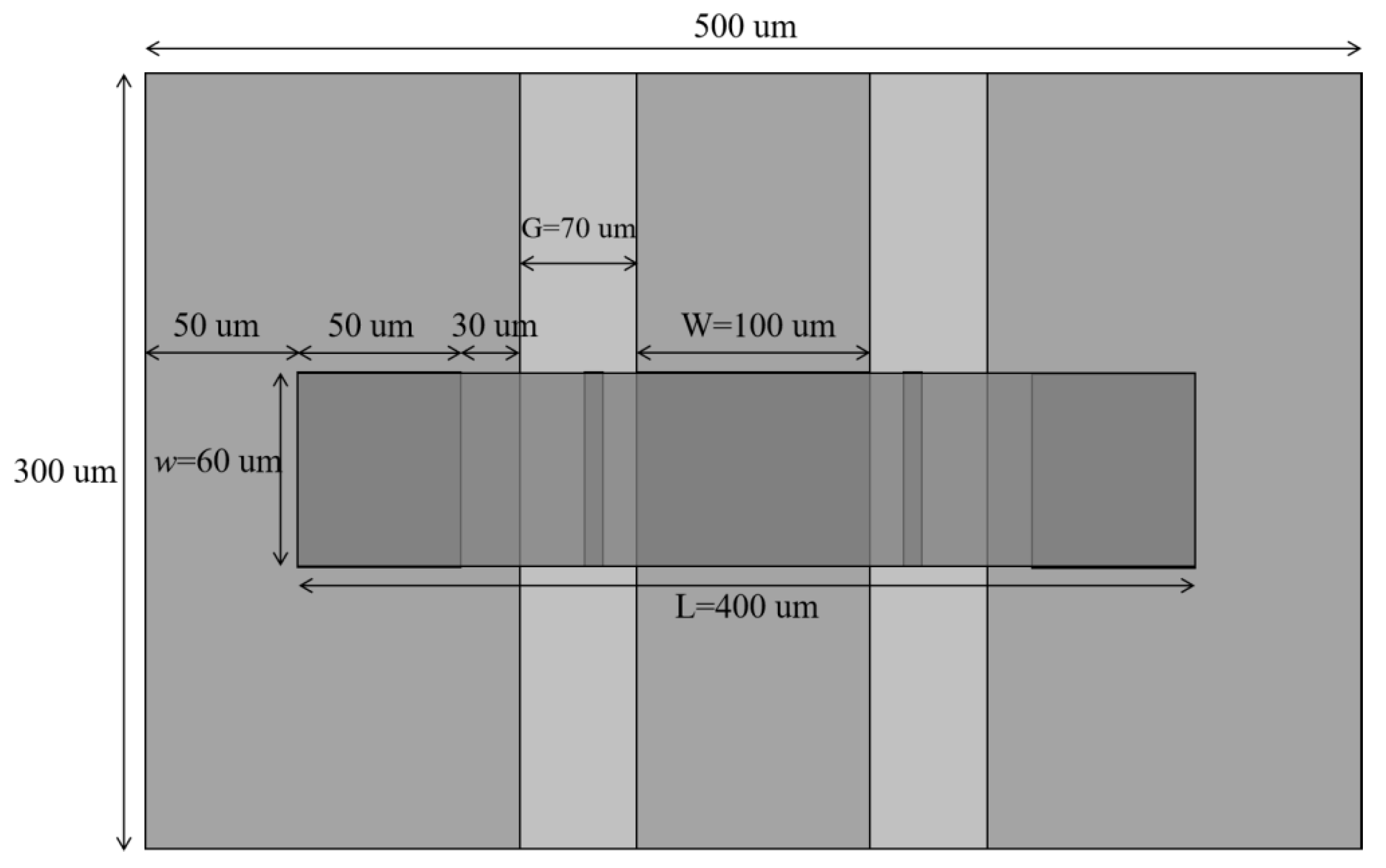 Sensors 22 08864 g002