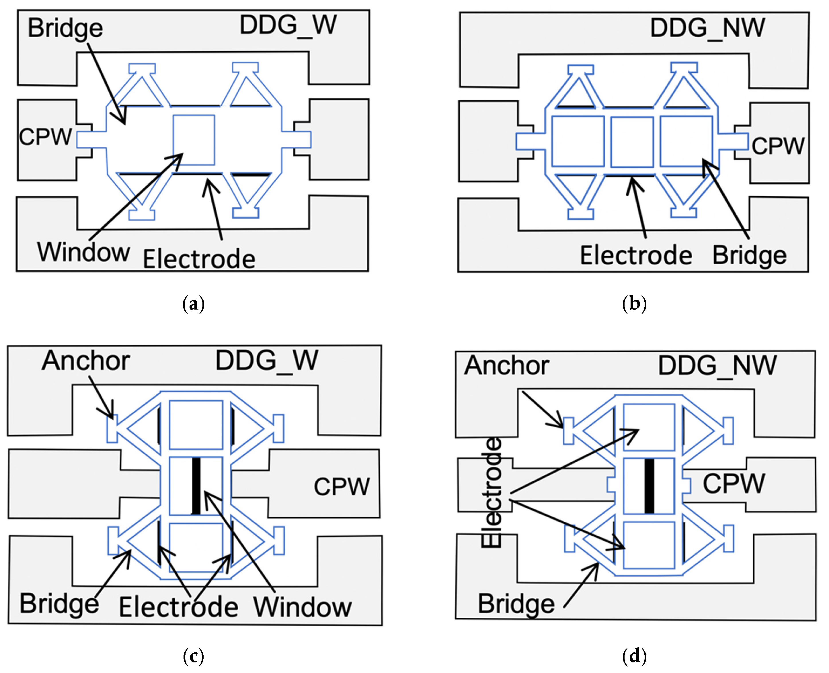 Sensors 22 08893 g002