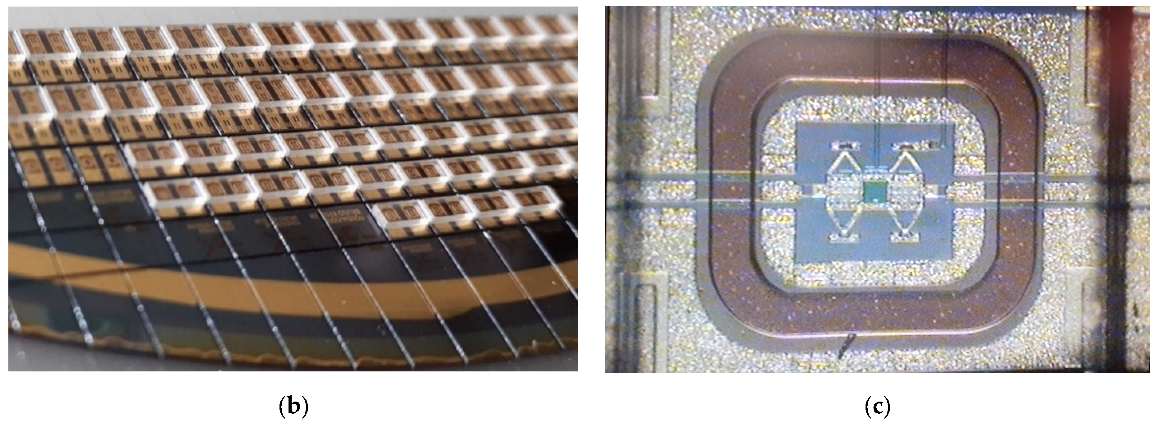 Sensors 22 08893 g005b