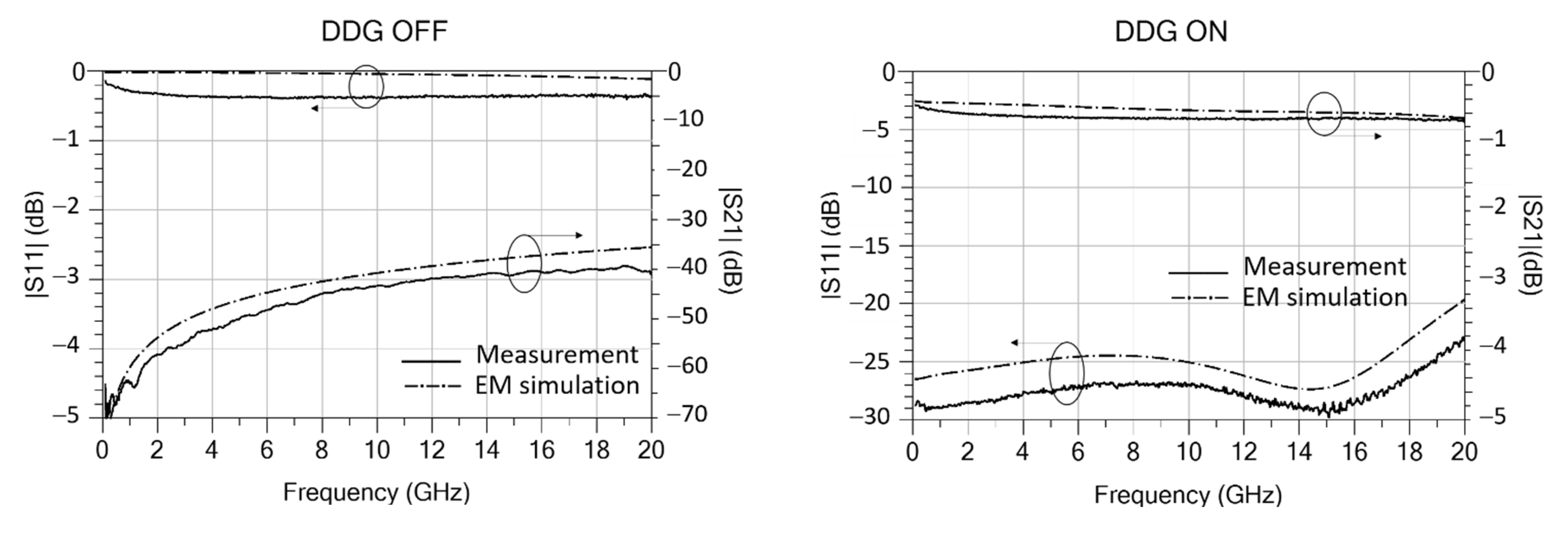 Sensors 22 08893 g012a