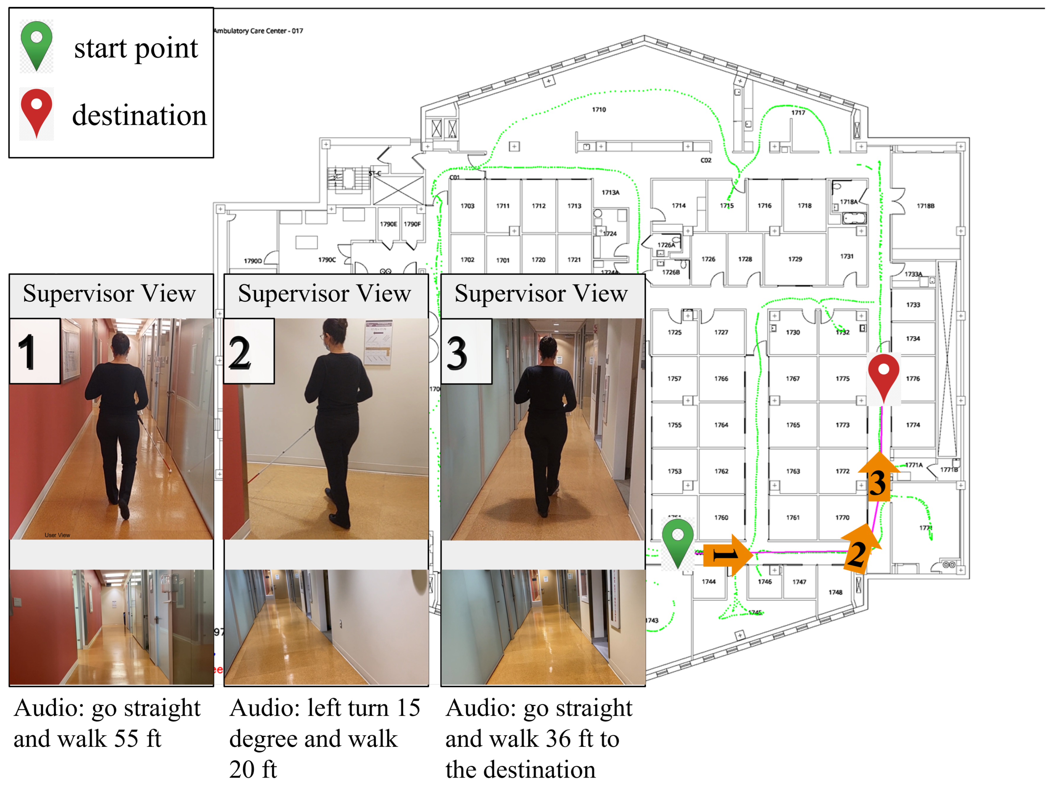 Sensors 22 08894 g008 Sensors 22 08894 g008