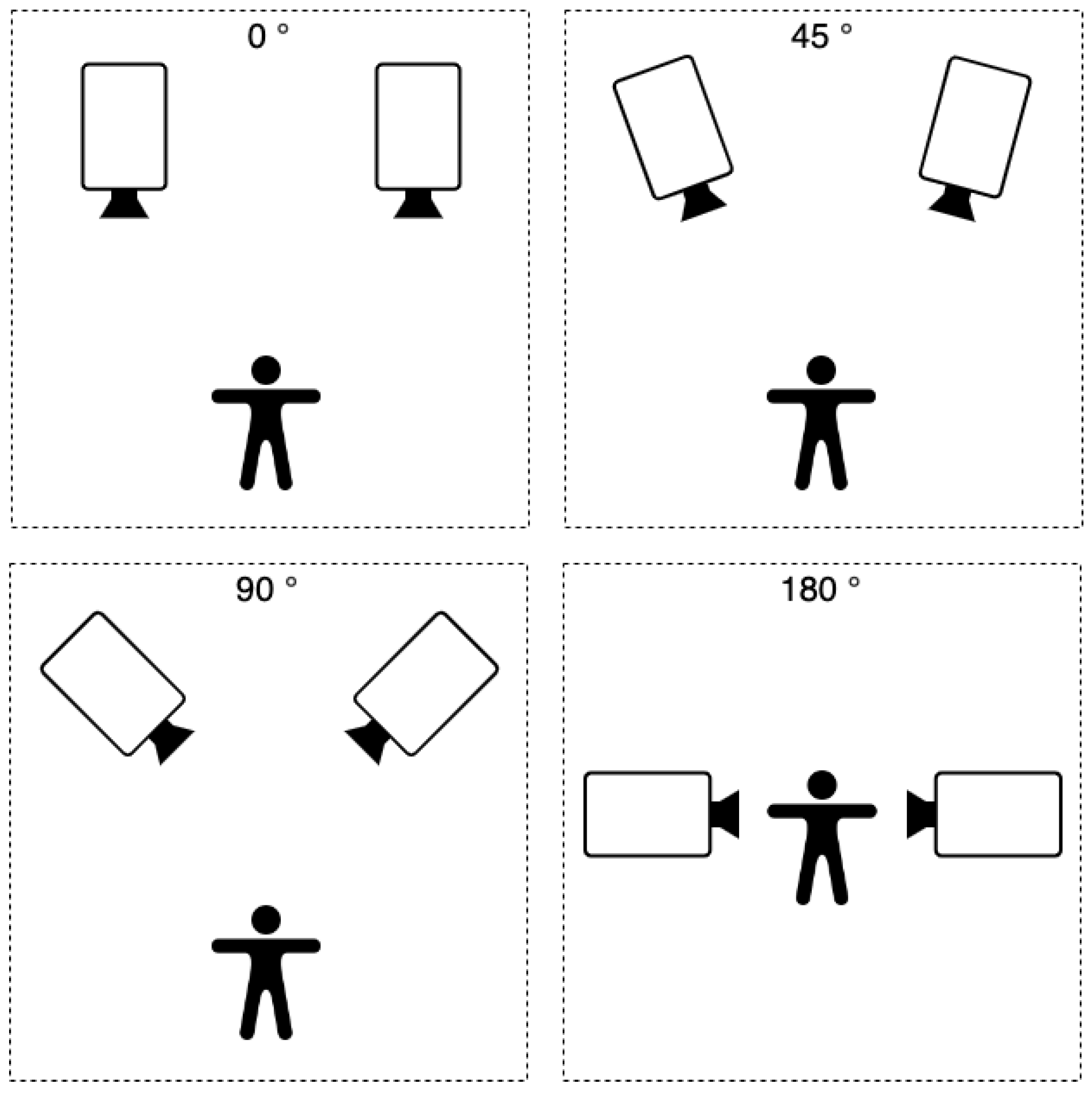 Sensors 22 08900 g007 Sensors 22 08900 g007