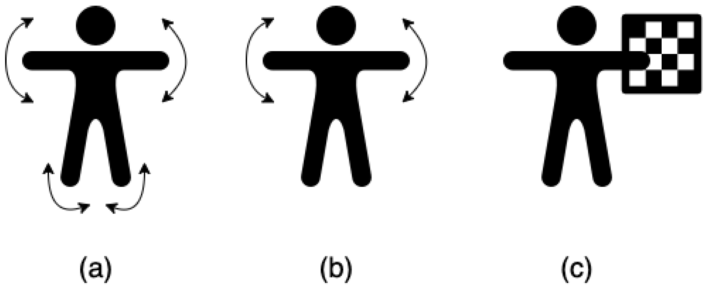 Sensors 22 08900 g008 Sensors 22 08900 g008