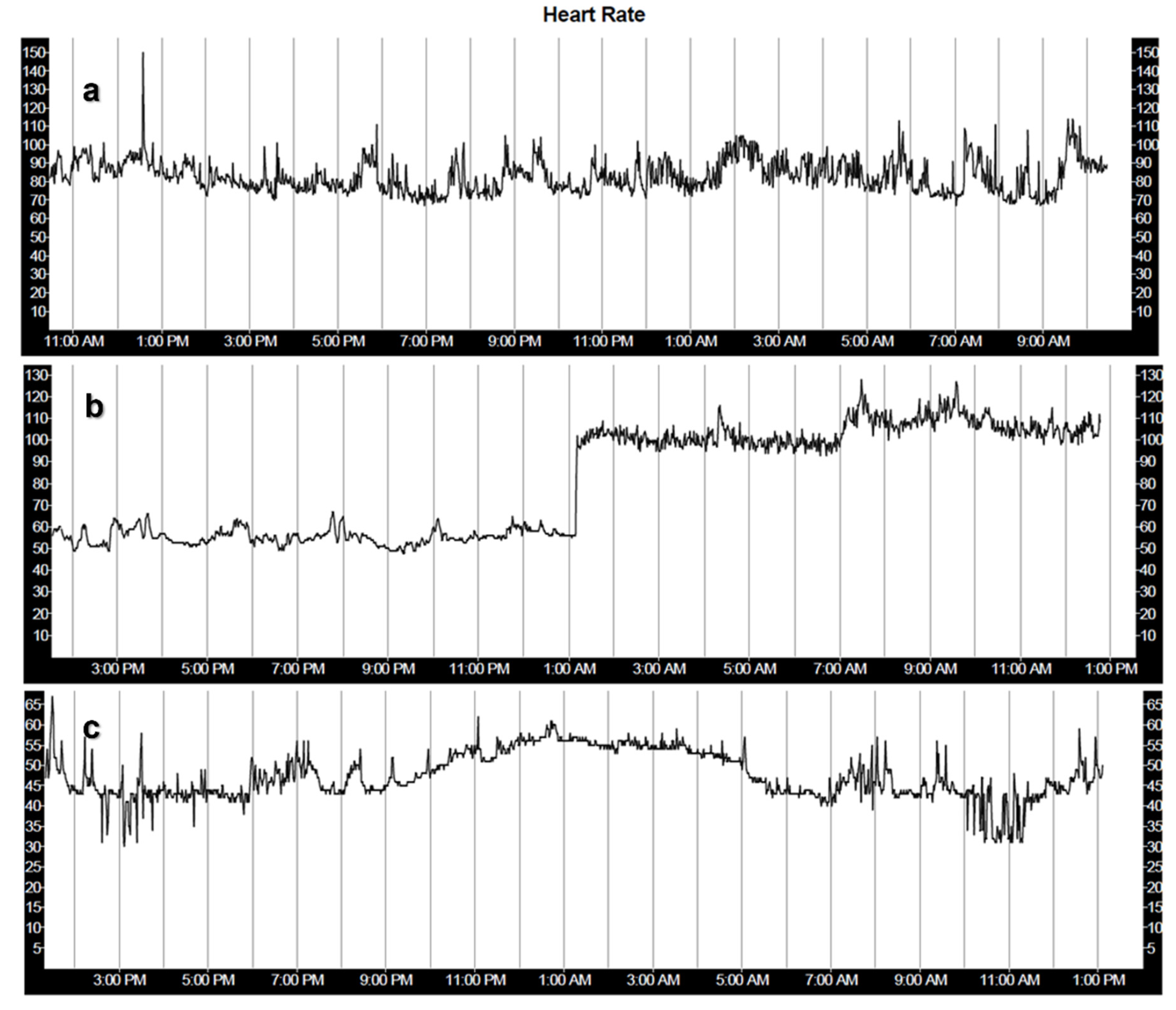 Sensors 22 08903 g004