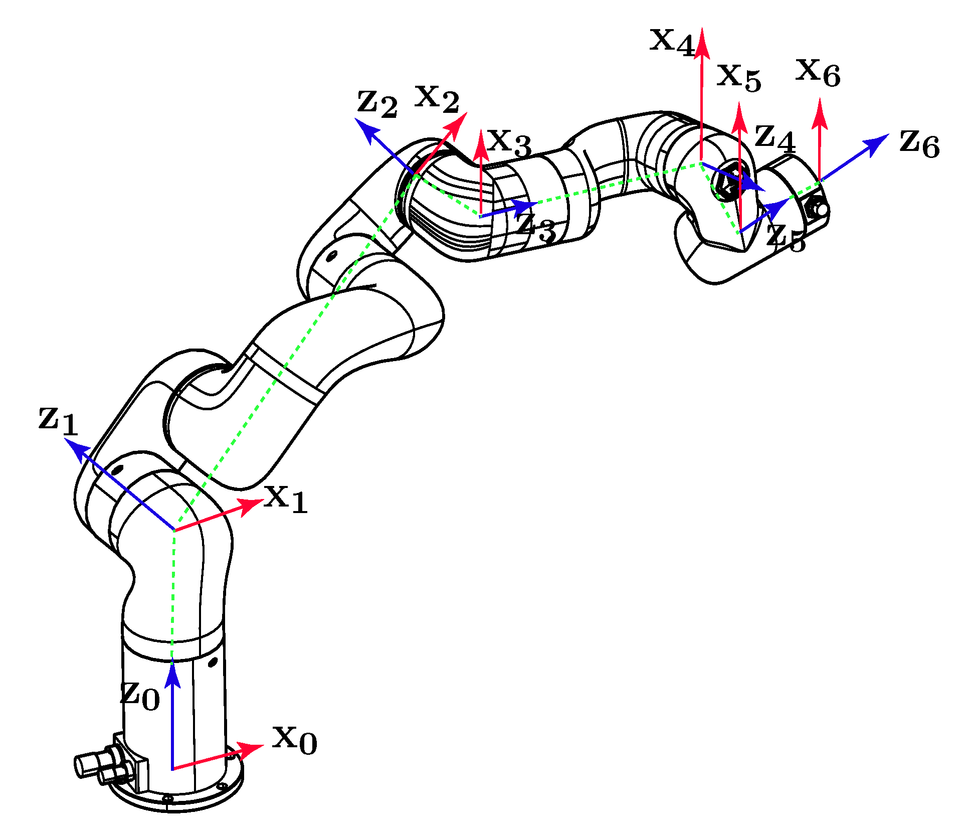 Sensors 22 08909 g001