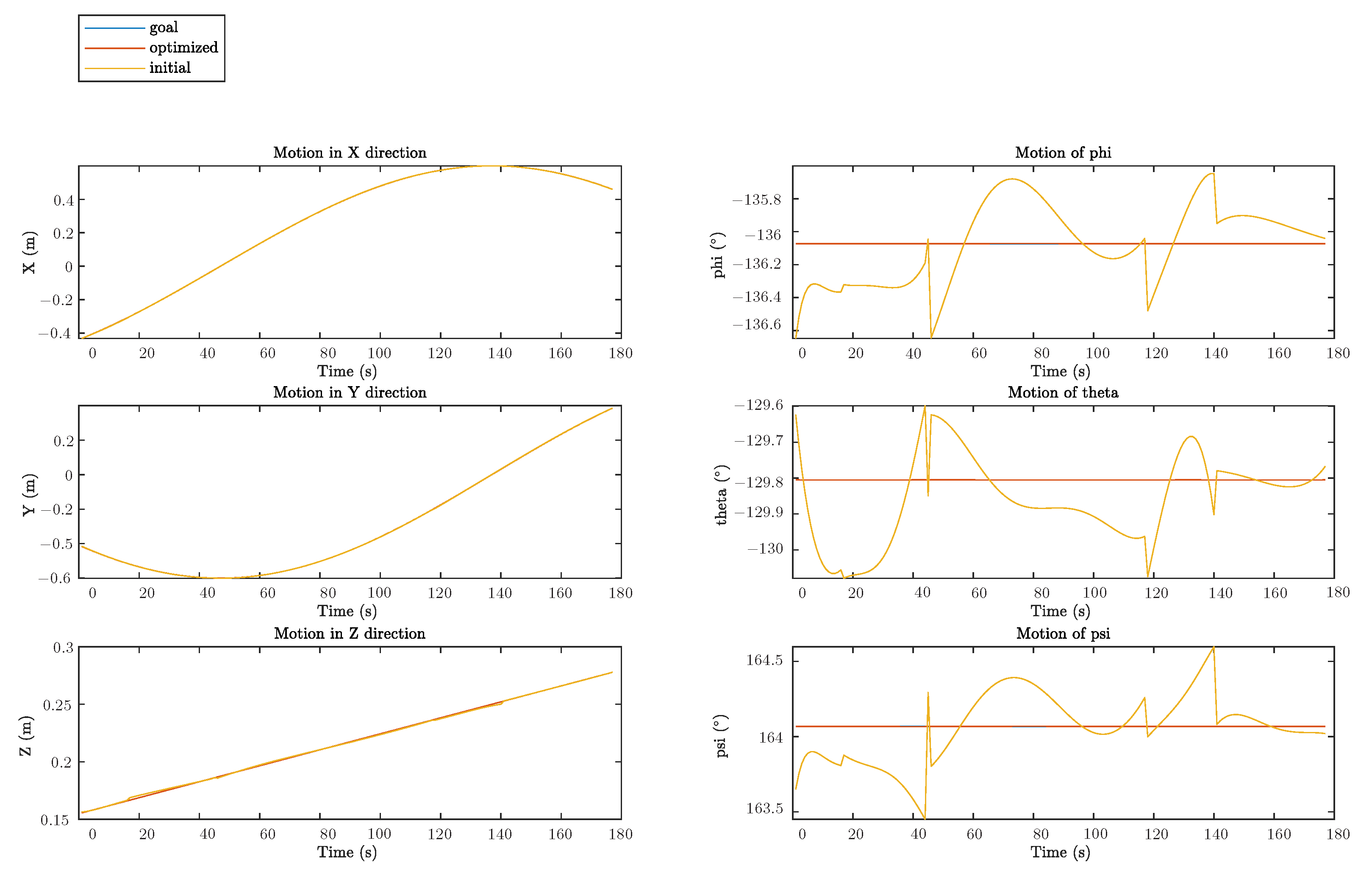 Sensors 22 08909 g009