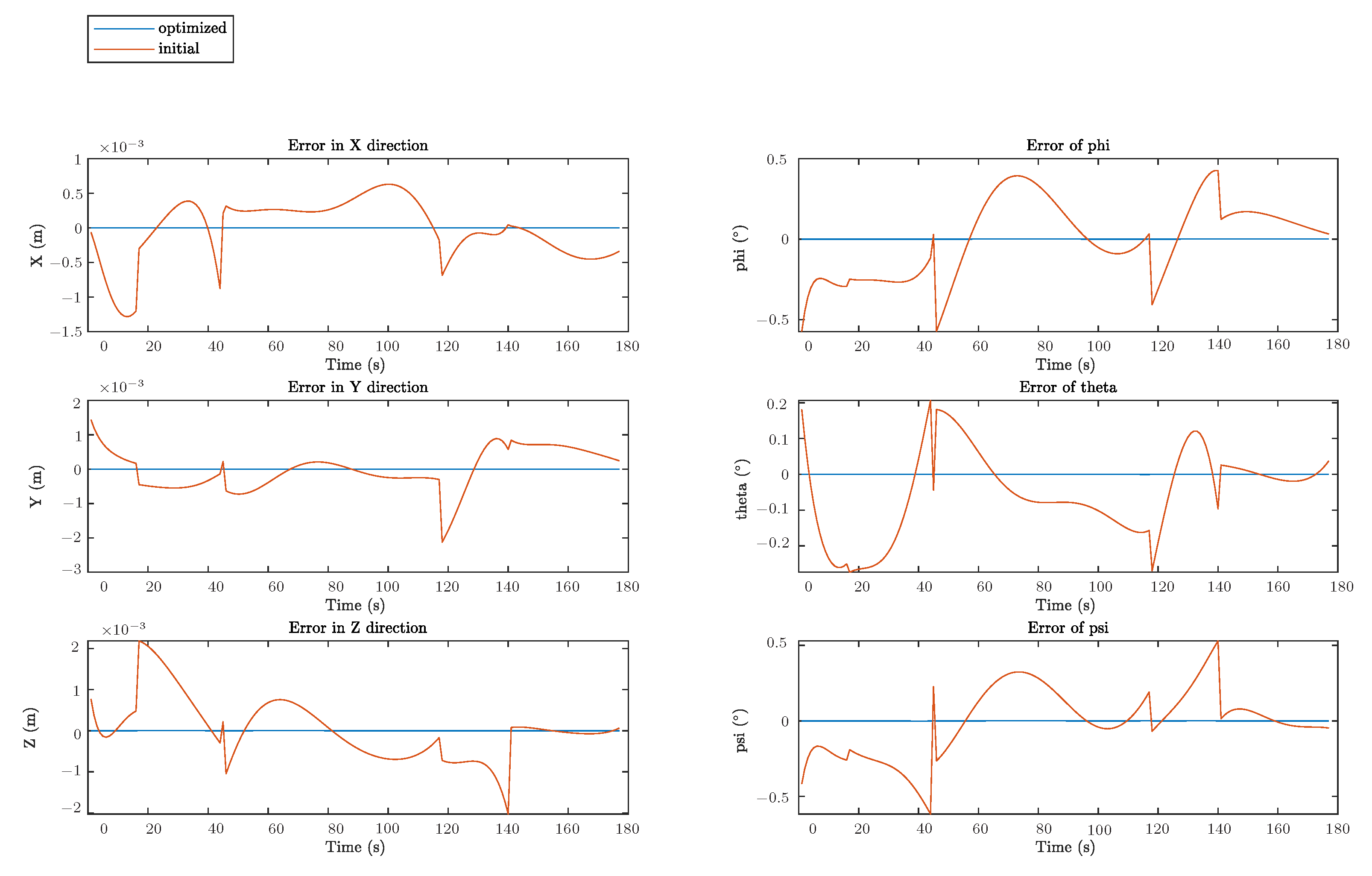 Sensors 22 08909 g010