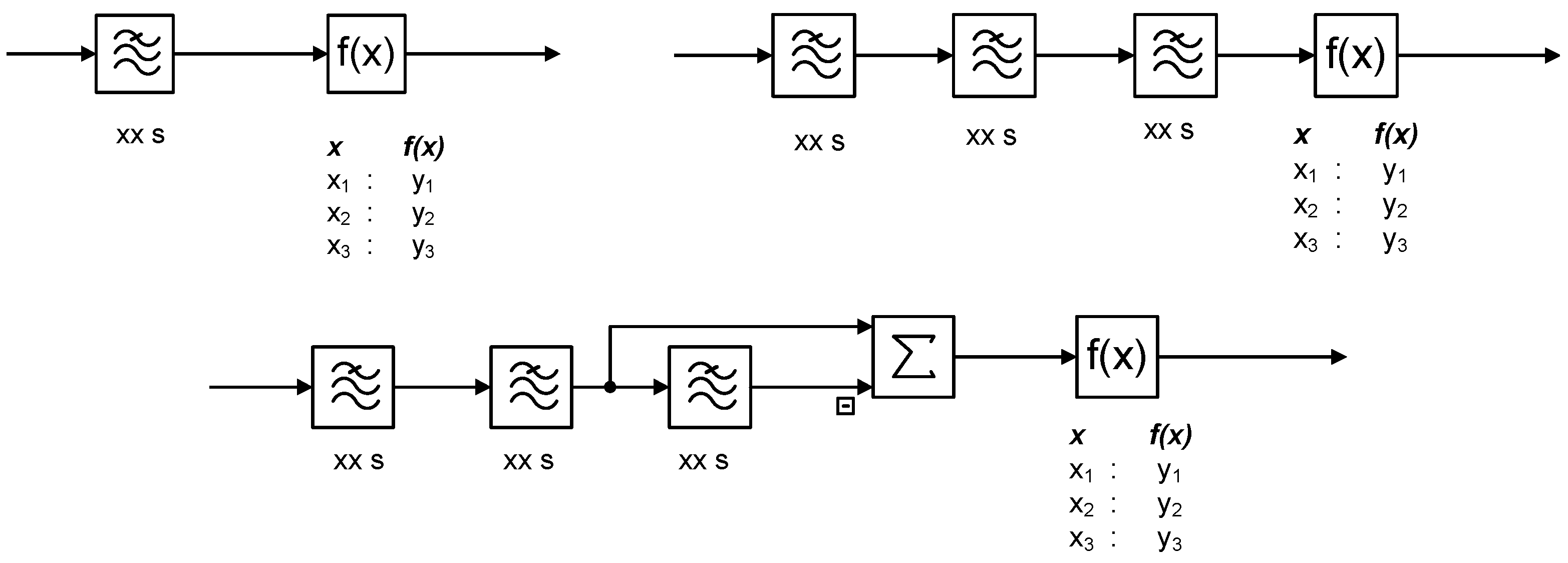 Sensors 22 08910 g001