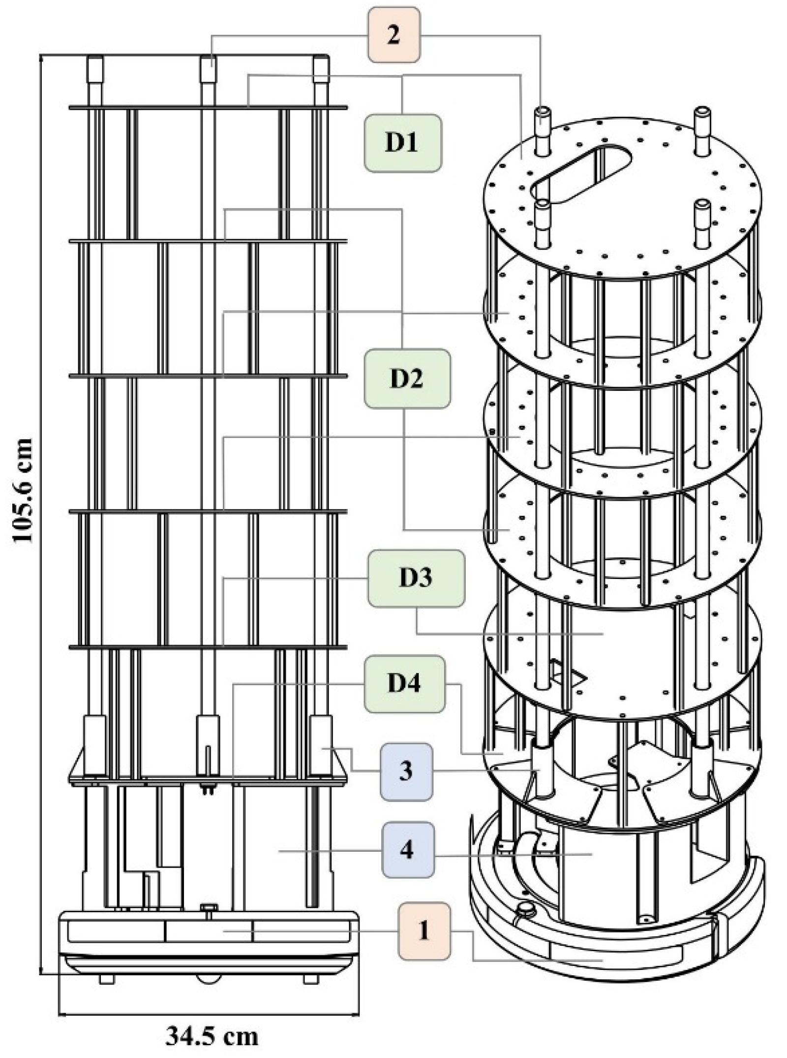 Sensors 22 08926 g001