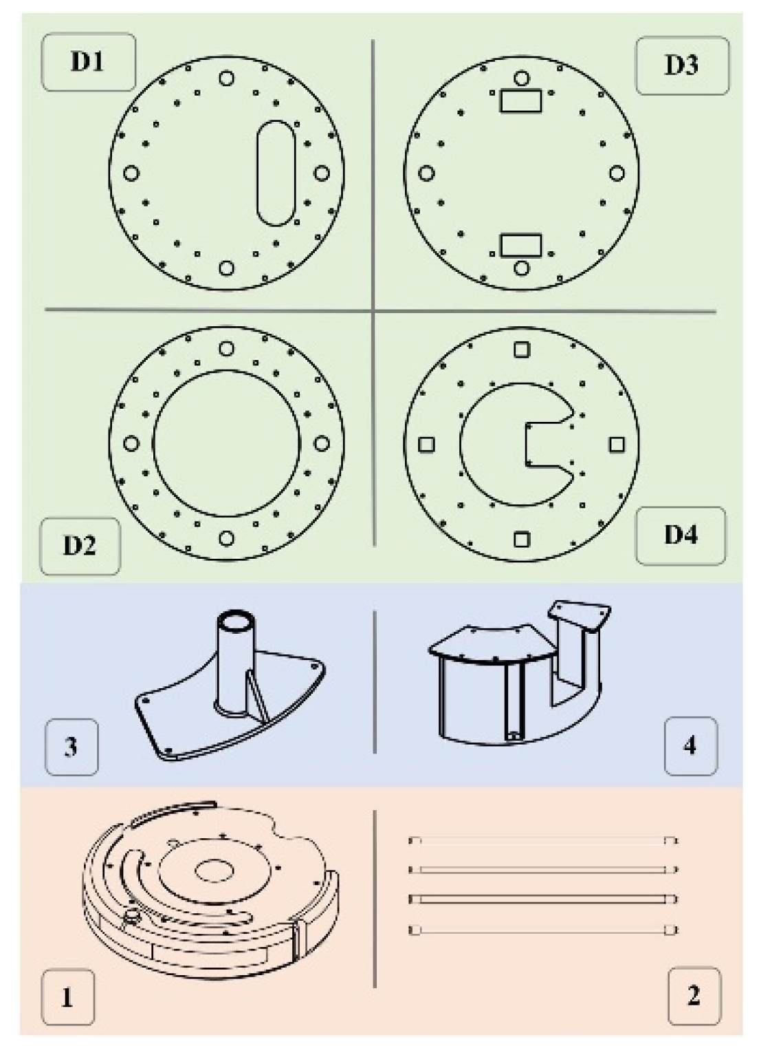 Sensors 22 08926 g002