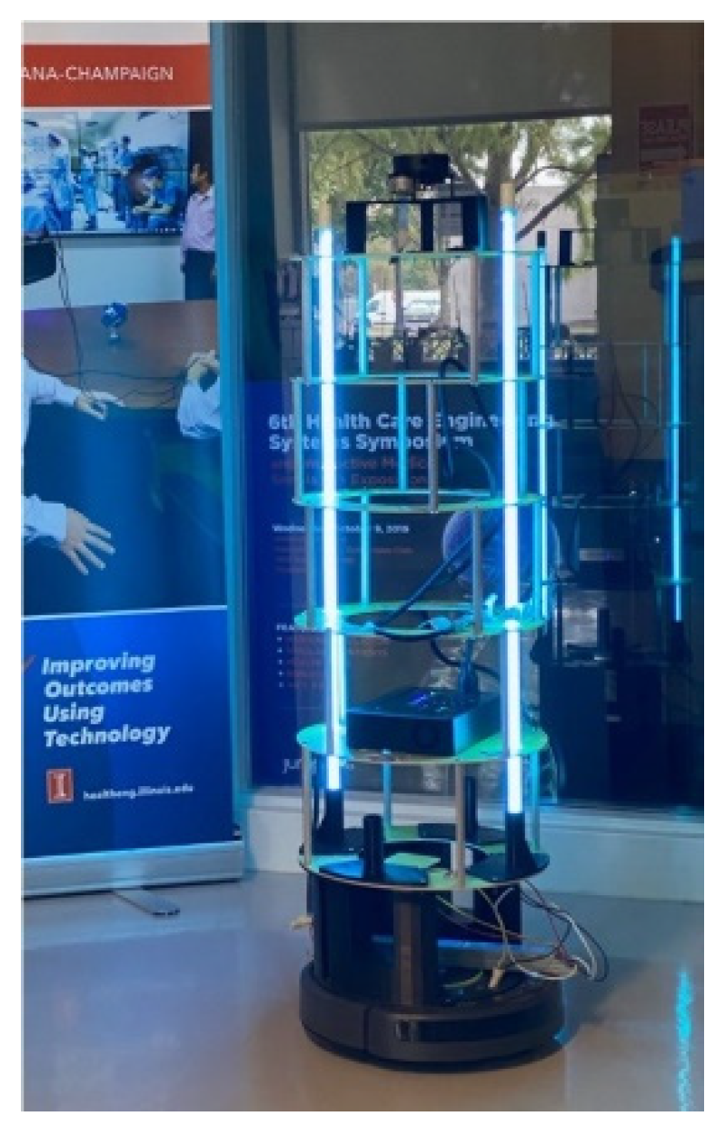 Sensors 22 08926 g010