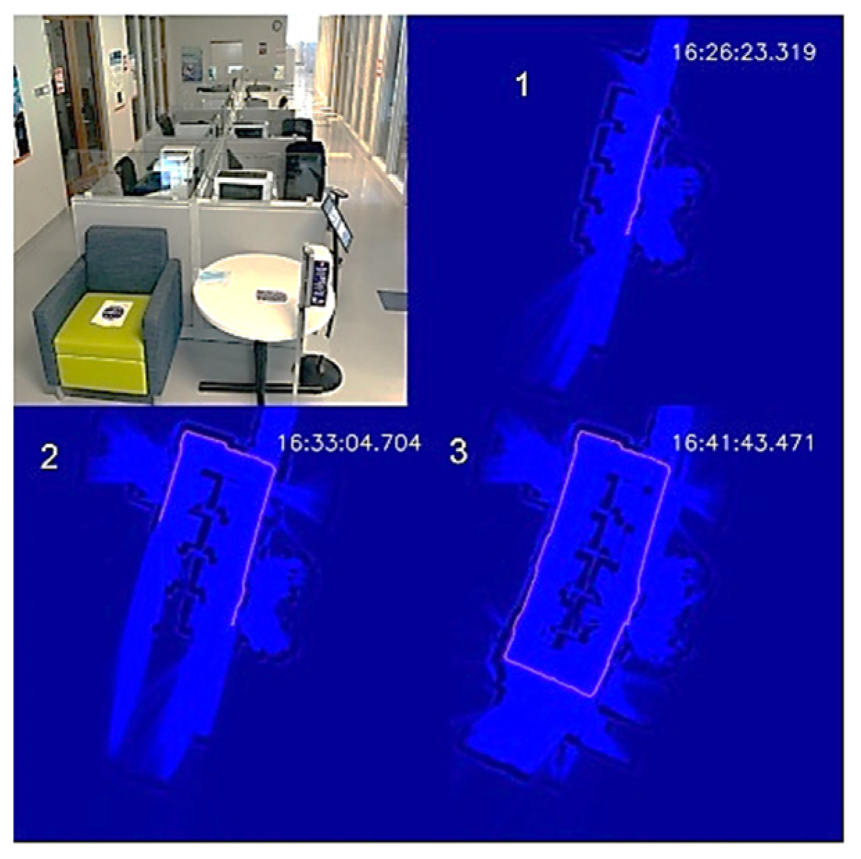 Sensors 22 08926 g011
