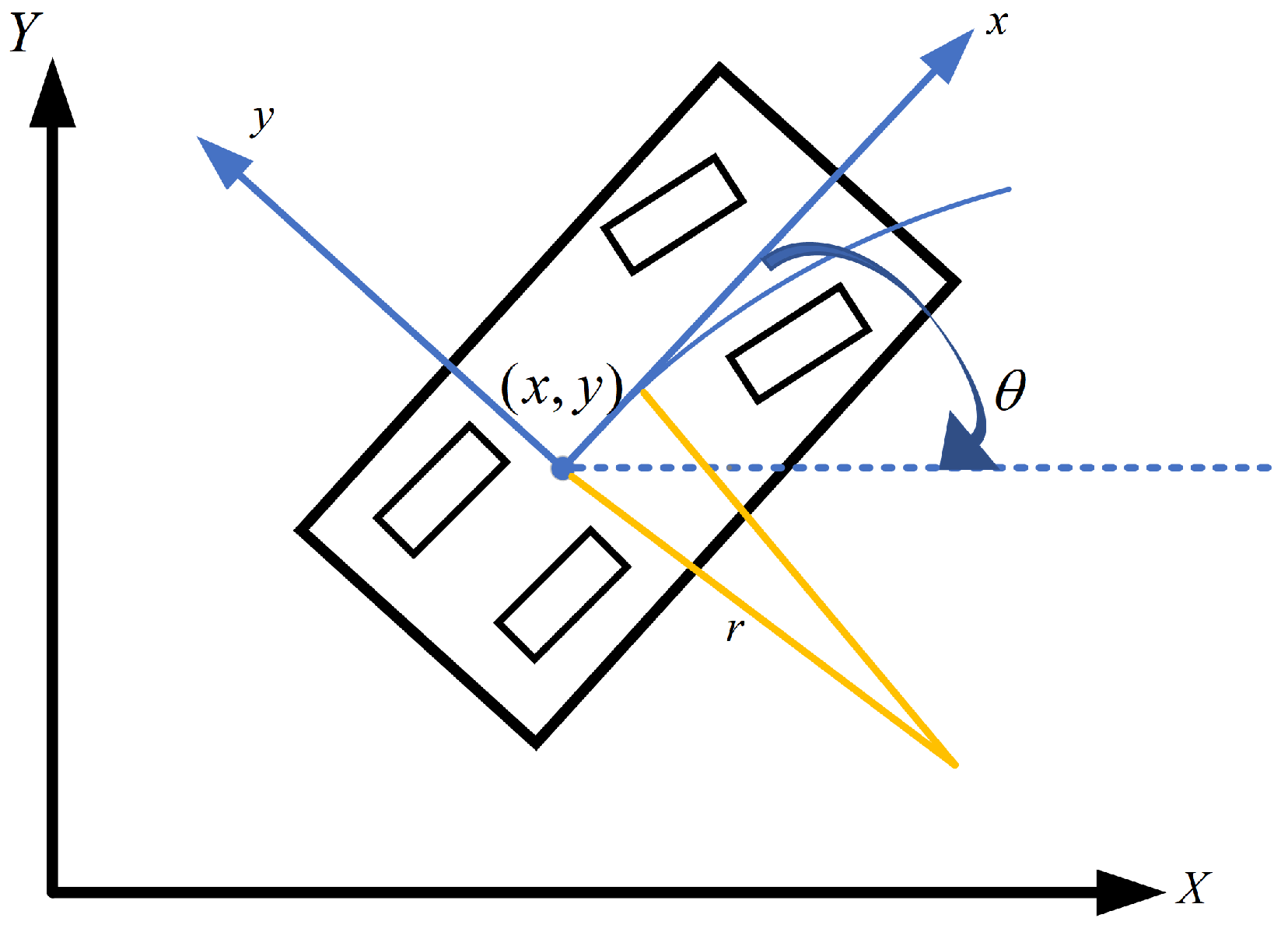 Sensors 22 08948 g002