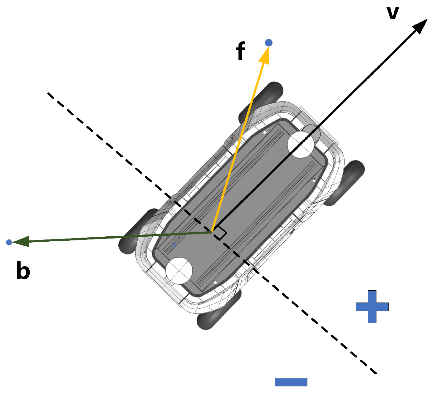 Sensors 22 08948 g005