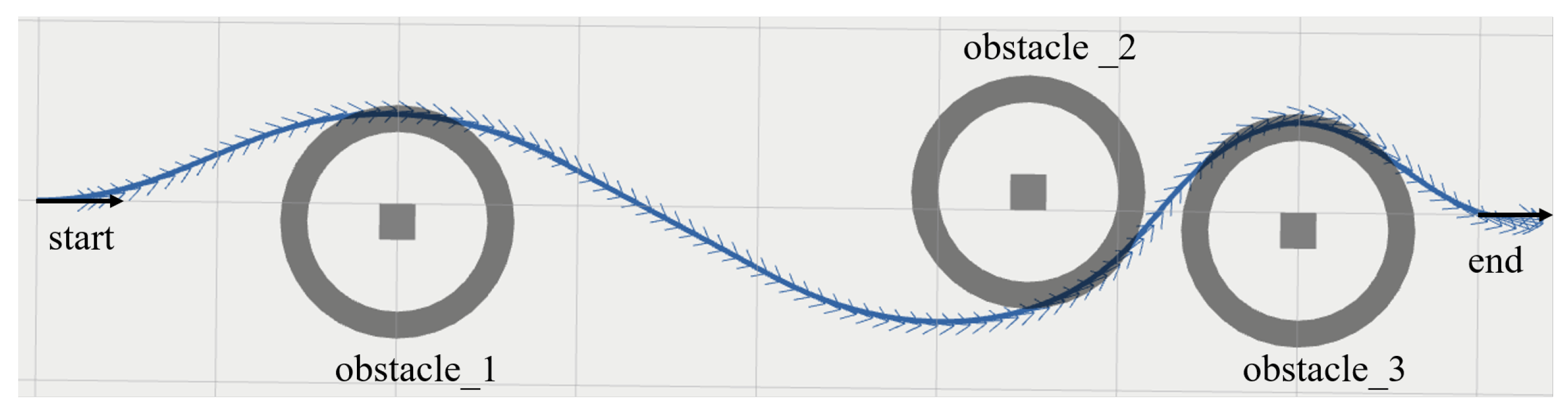 Sensors 22 08948 g008