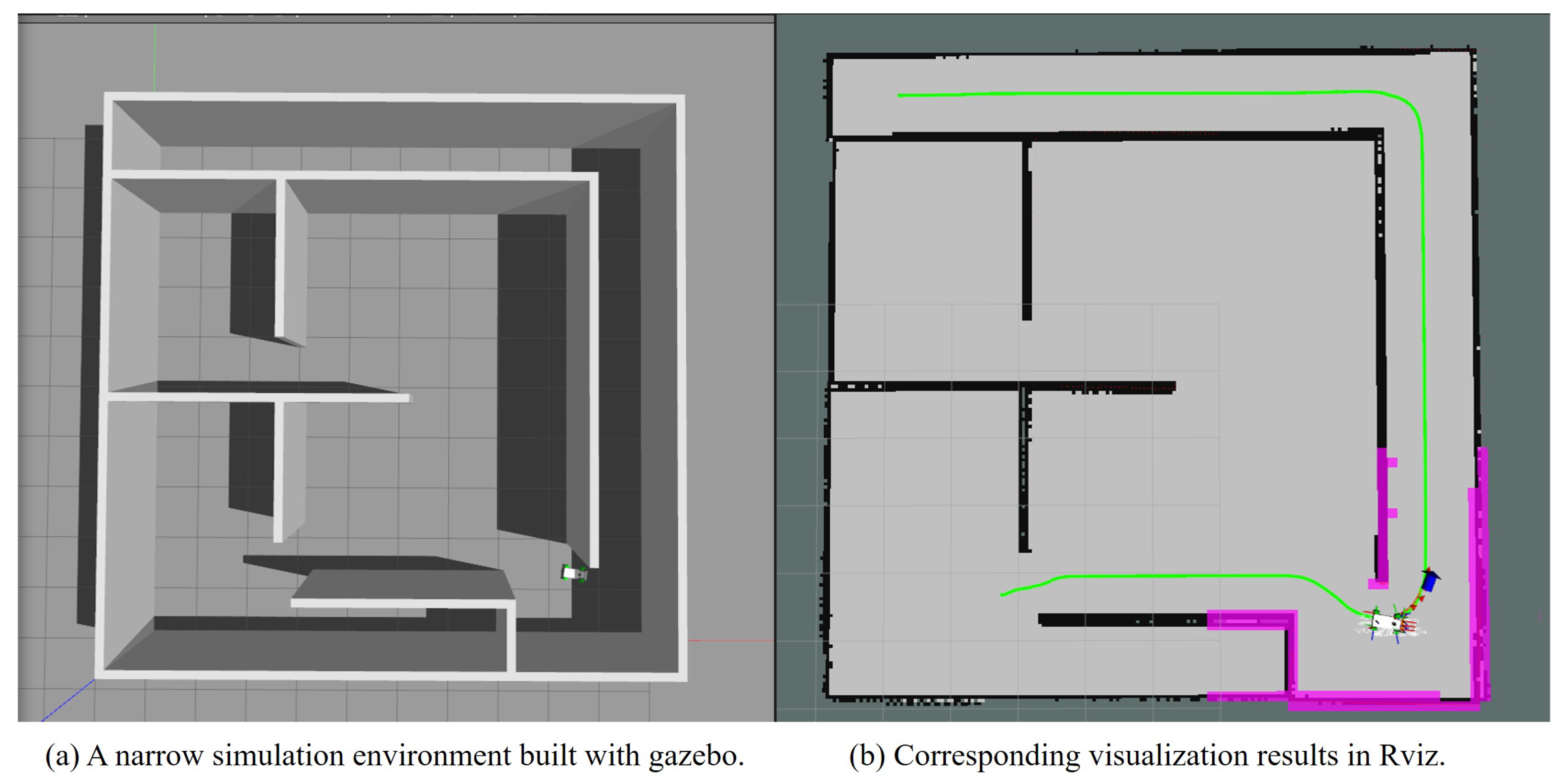 Sensors 22 08948 g011