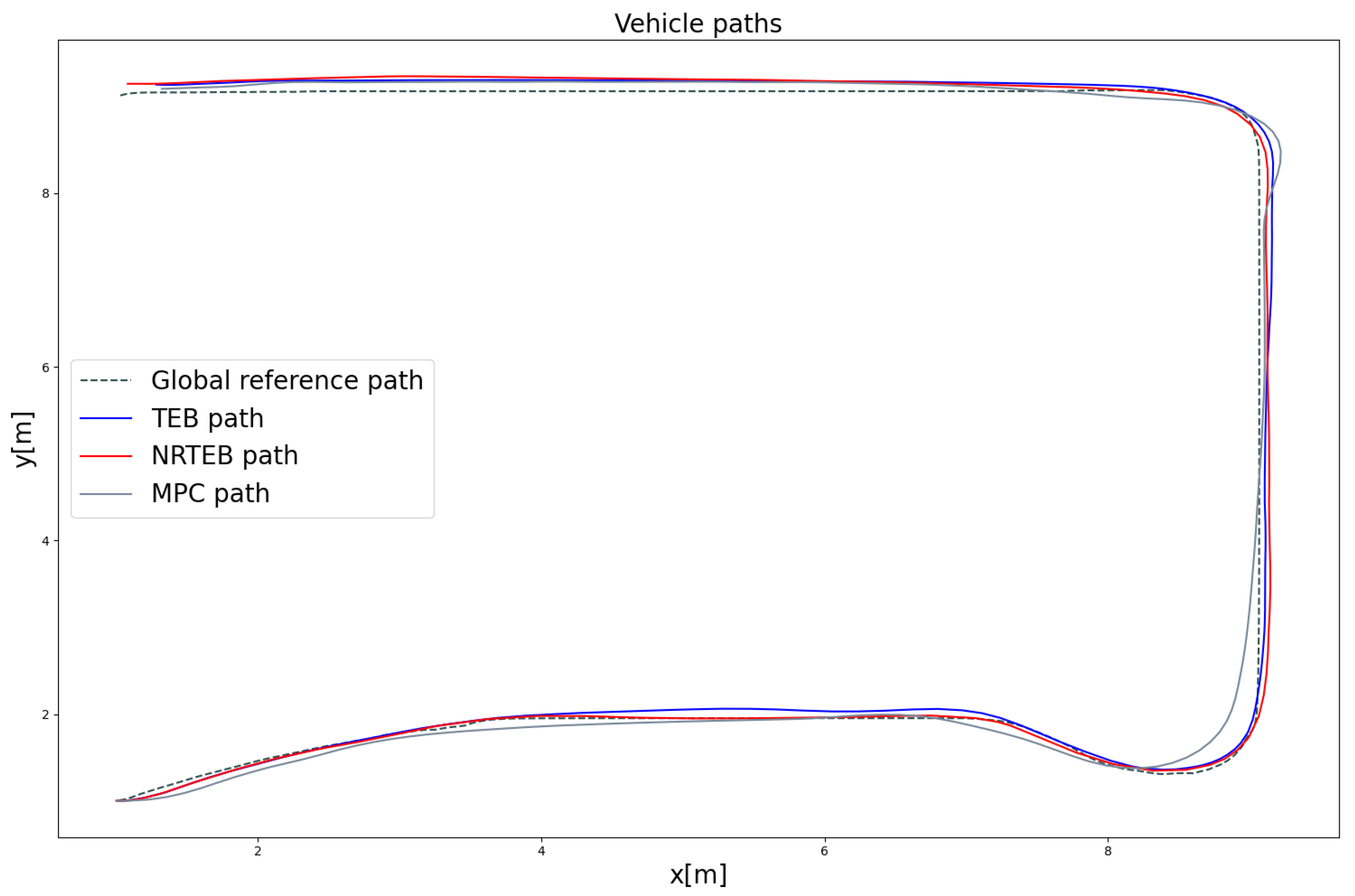 Sensors 22 08948 g012