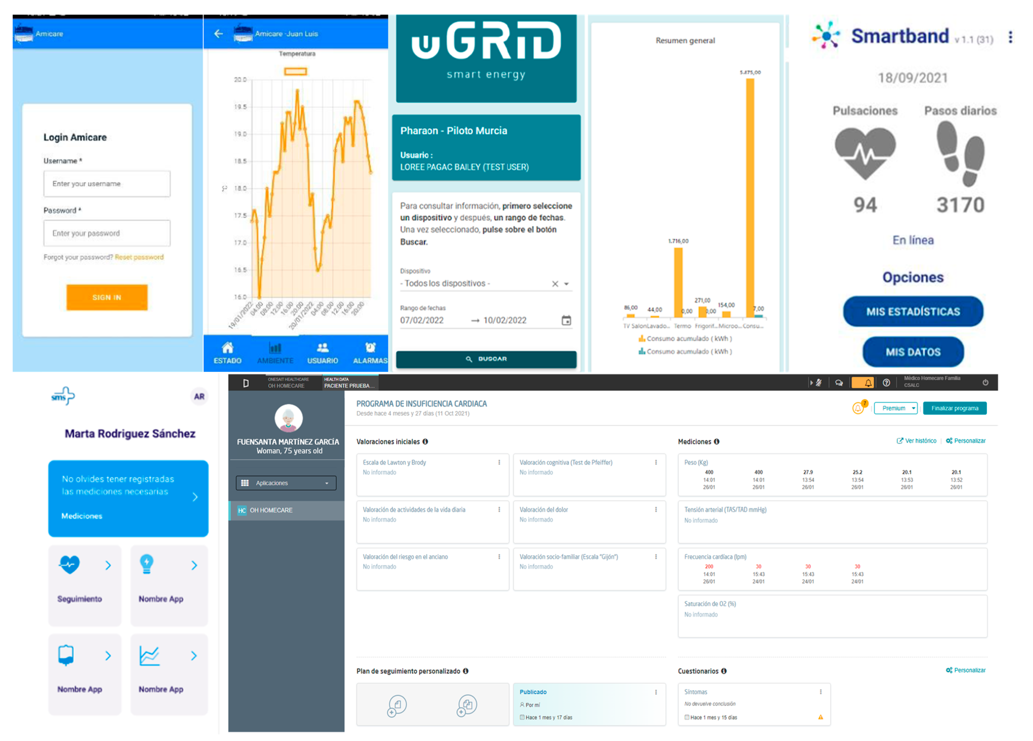 Sensors 22 08961 g005