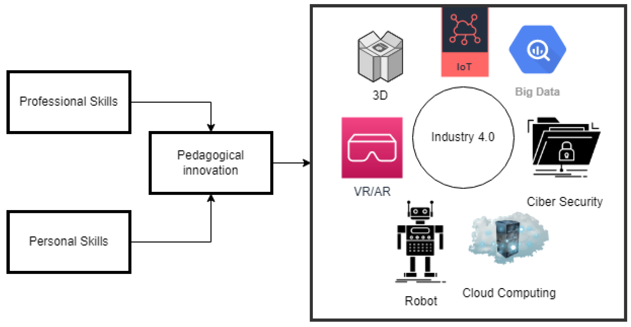 Sensors 22 08979 g001