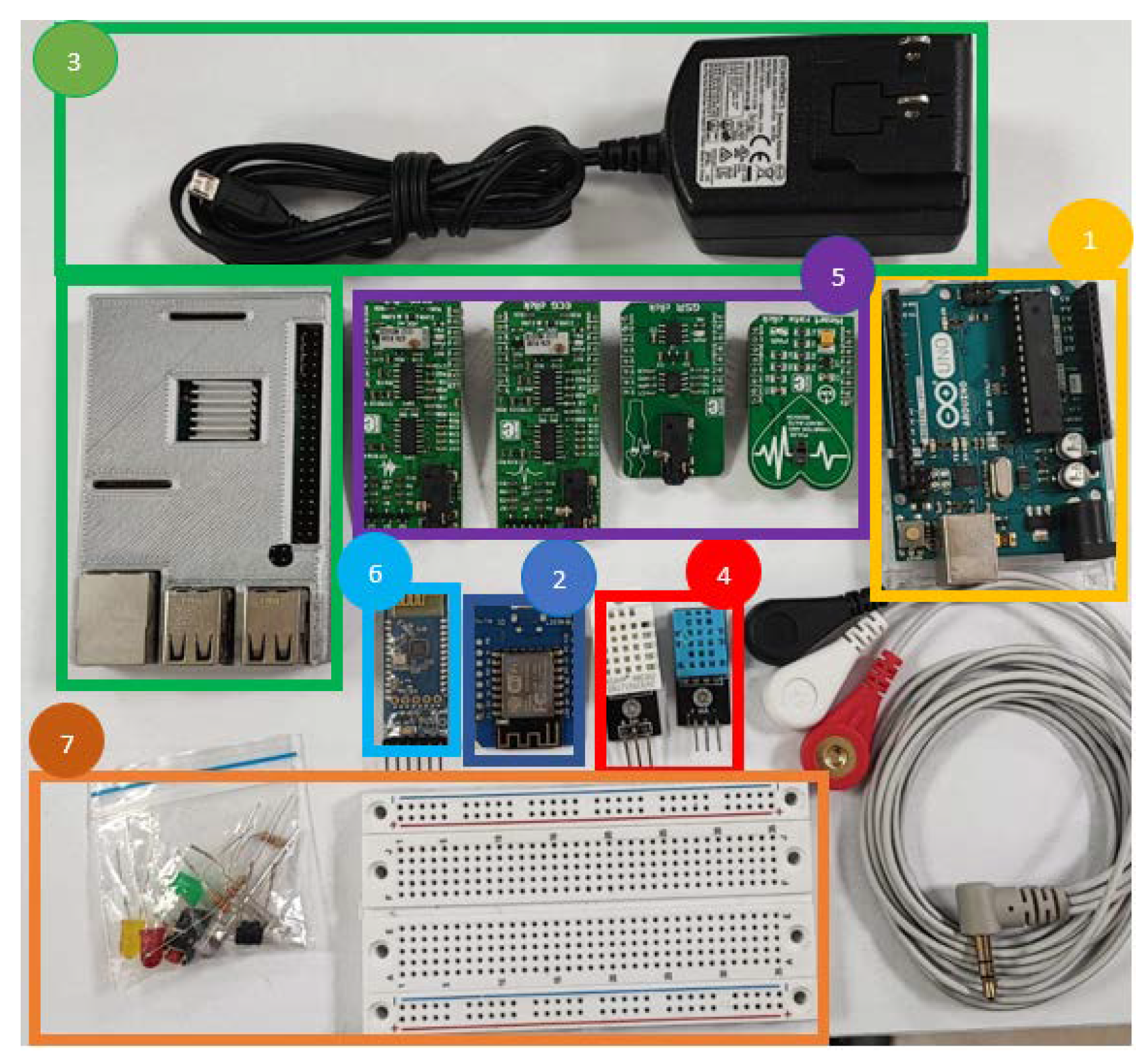 Sensors 22 08979 g008