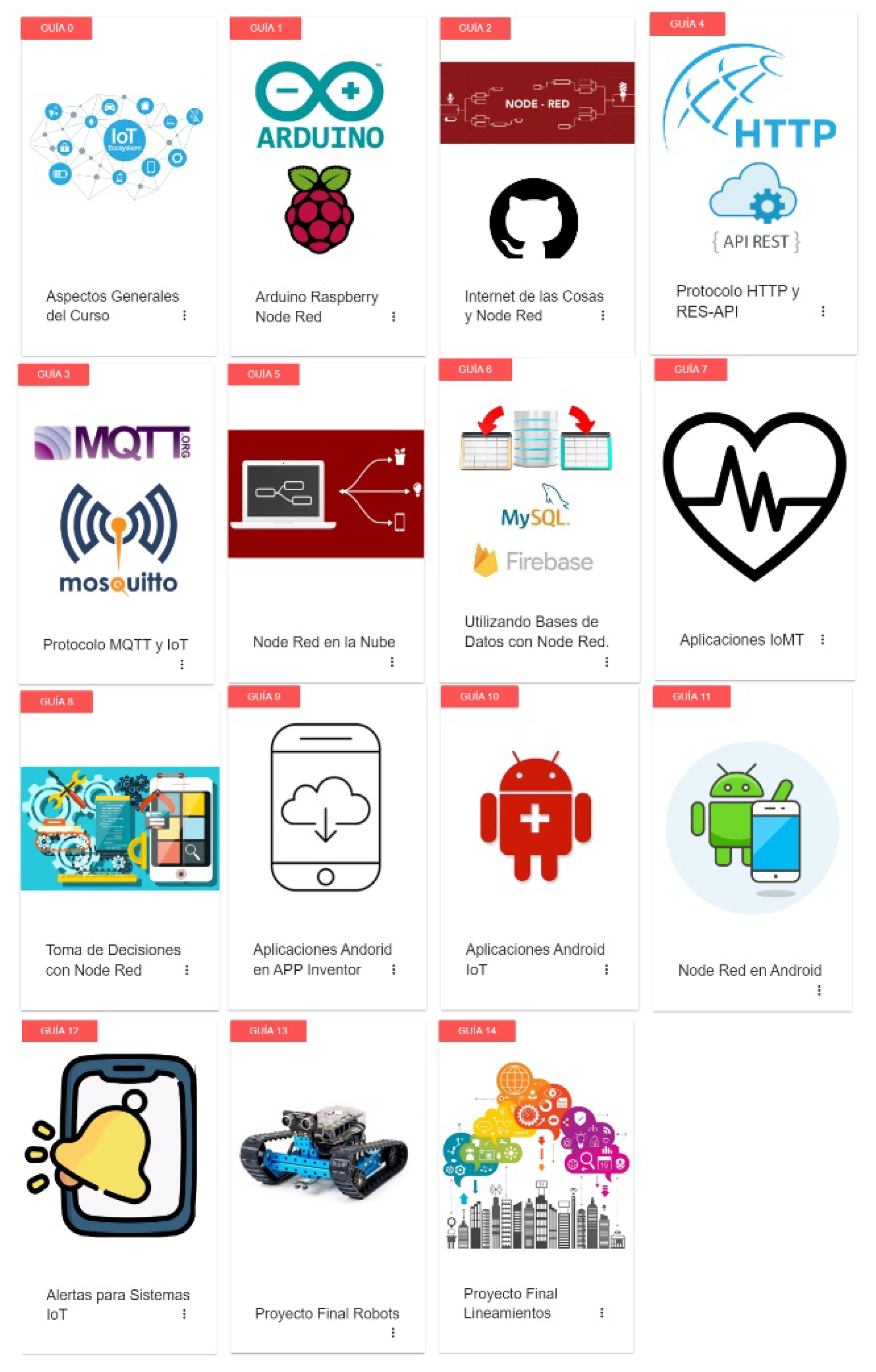 Sensors 22 08979 g009