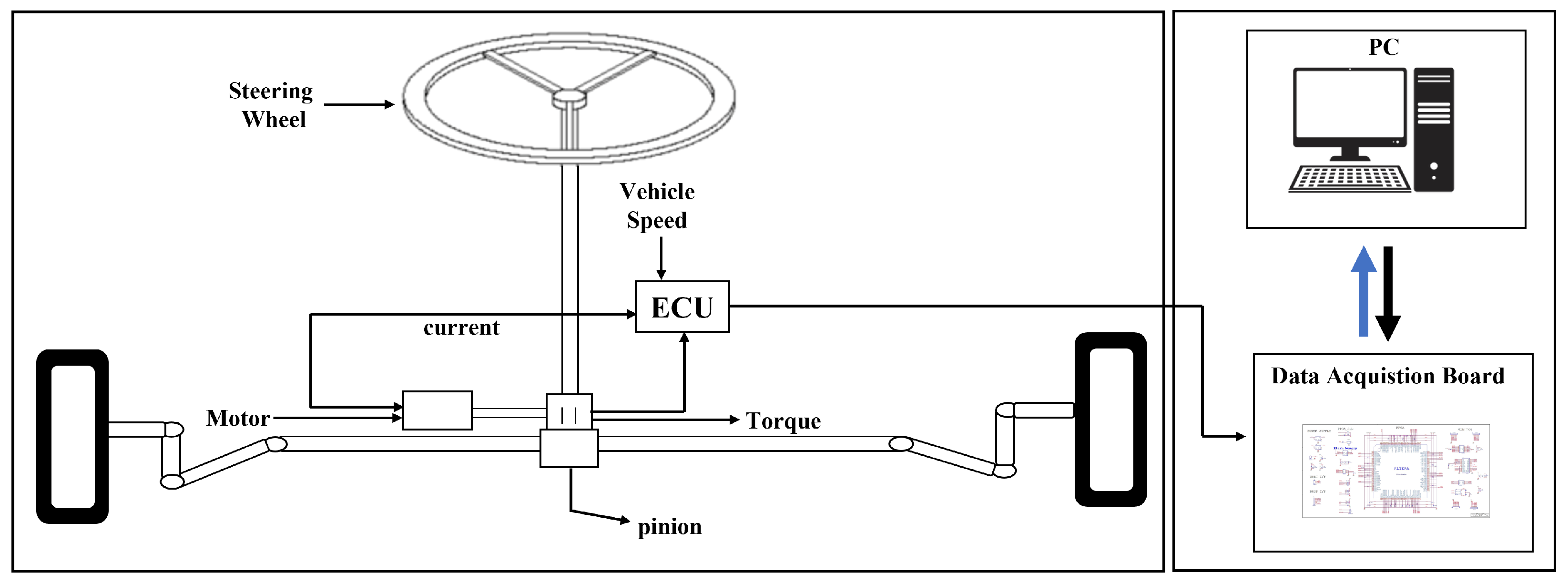 Sensors 22 08981 g004