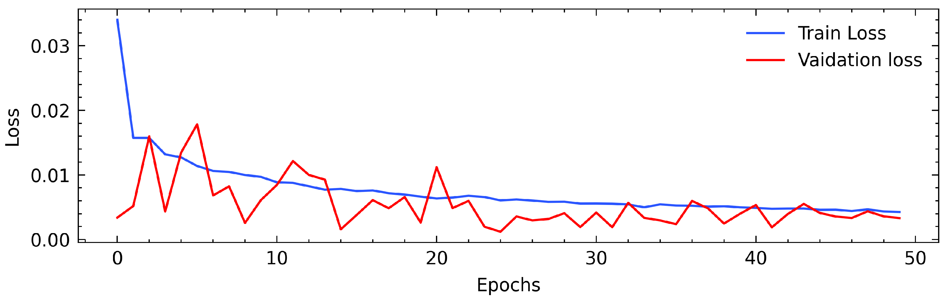 Sensors 22 08981 g005