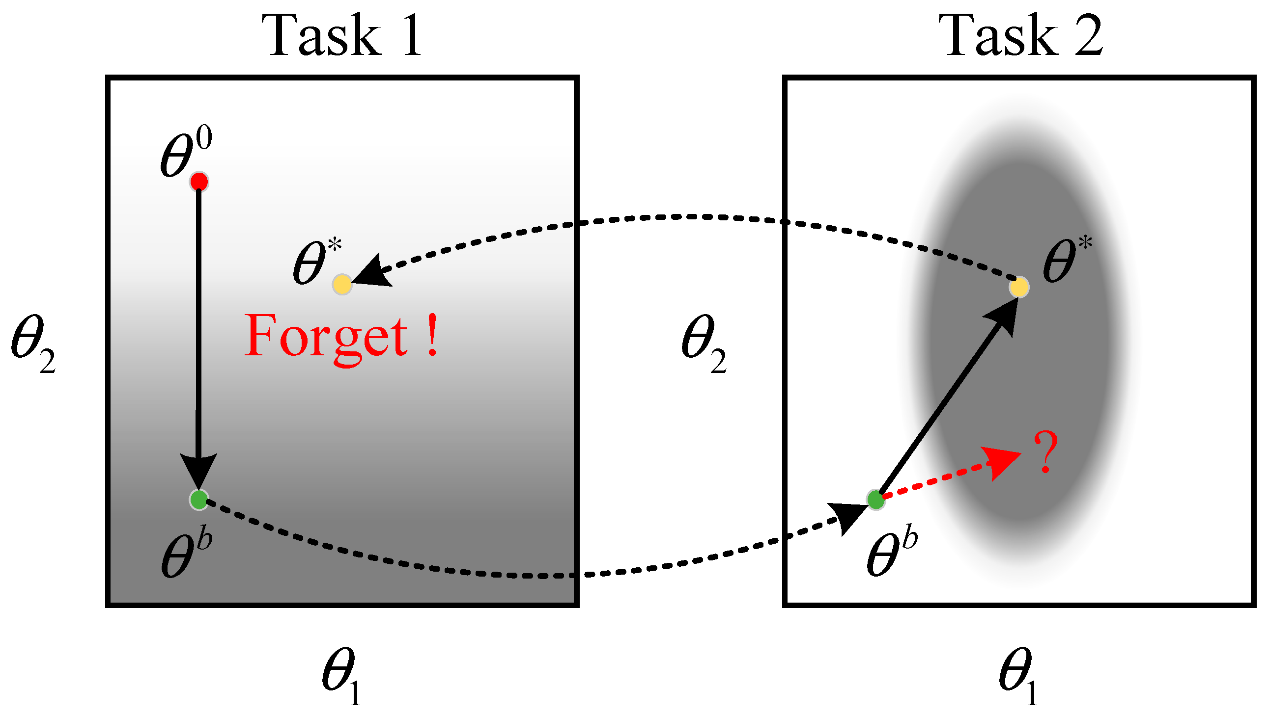 Sensors 22 08982 g004