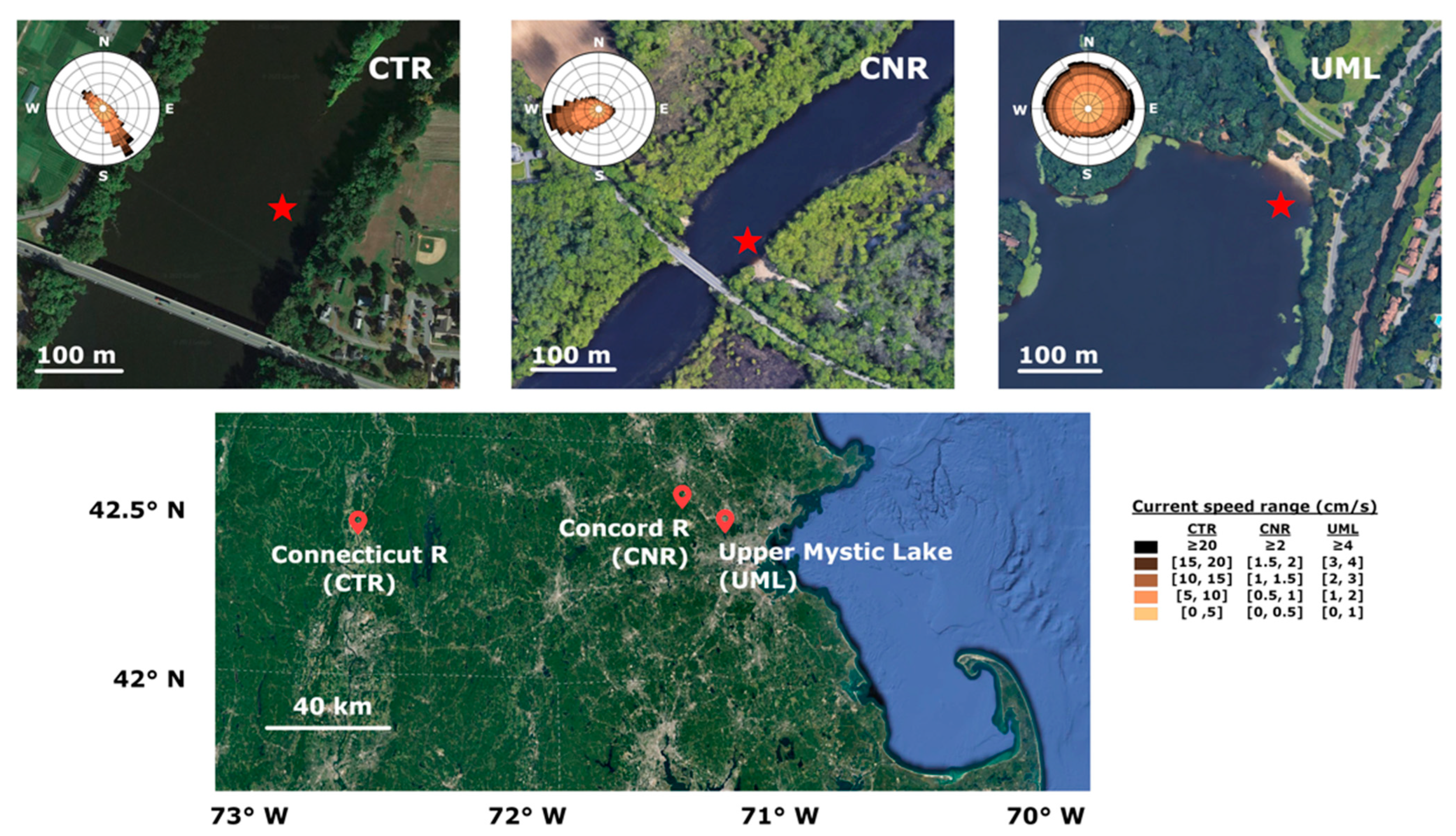 Sensors 22 08984 g003