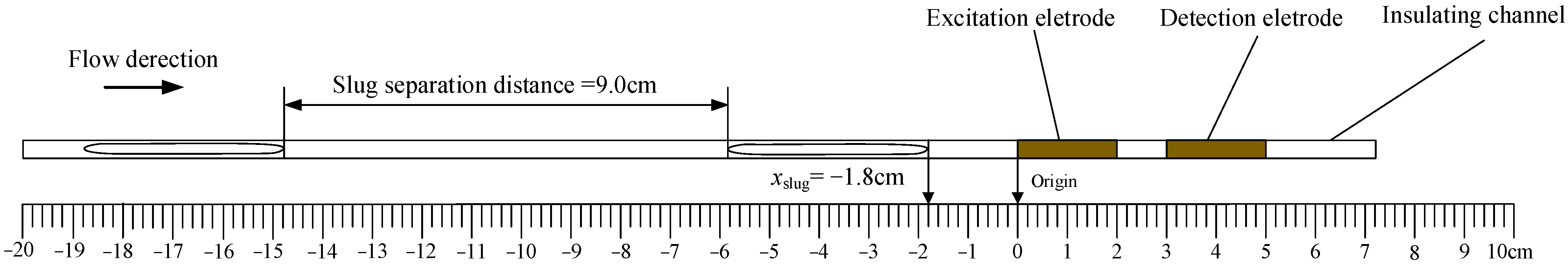 Sensors 22 08987 g006