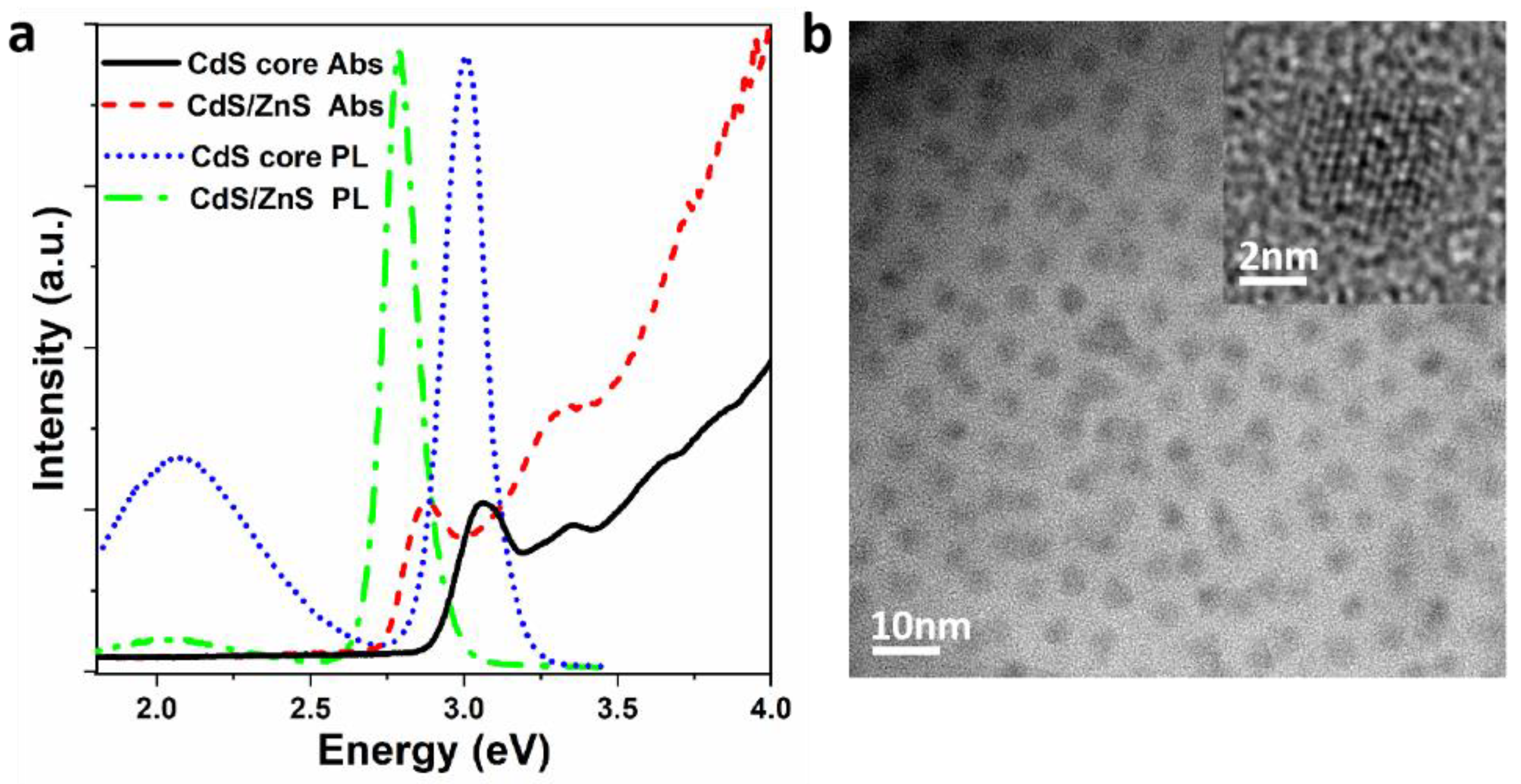 Sensors 22 08993 g001