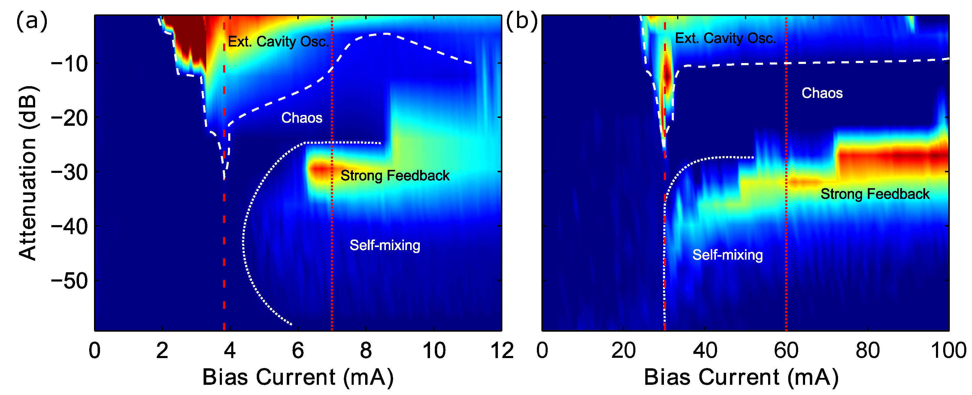 Sensors 22 09001 g003